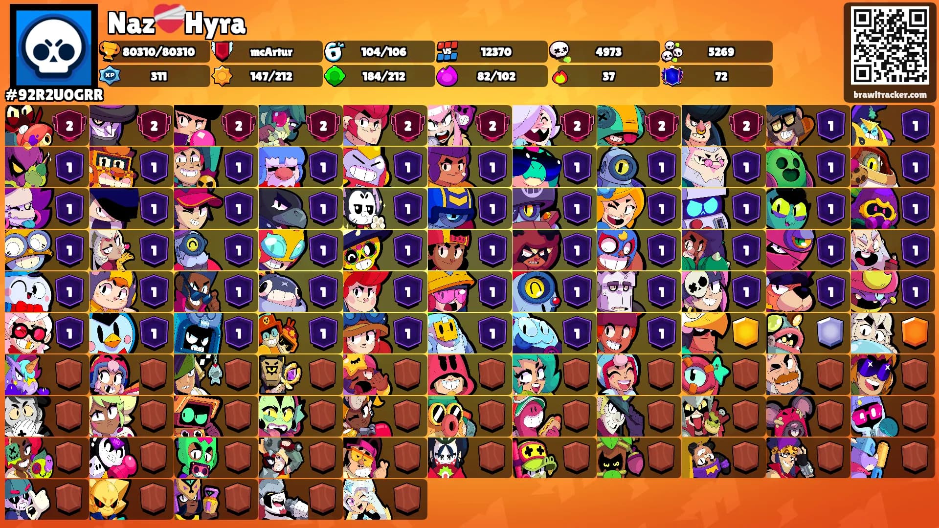 Naz❤️‍🩹Hyra's Ranks