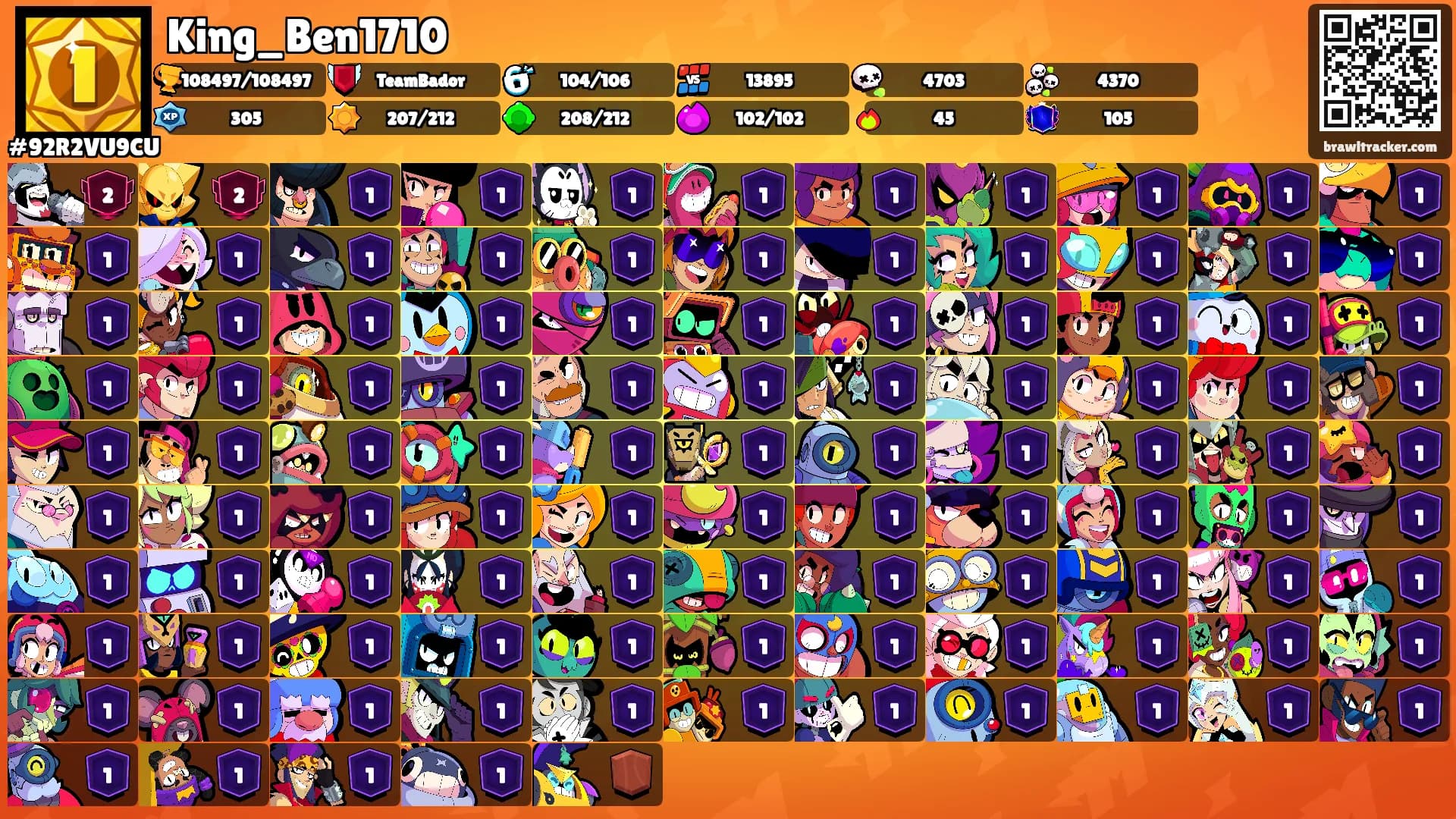 King_Ben1710's Ranks