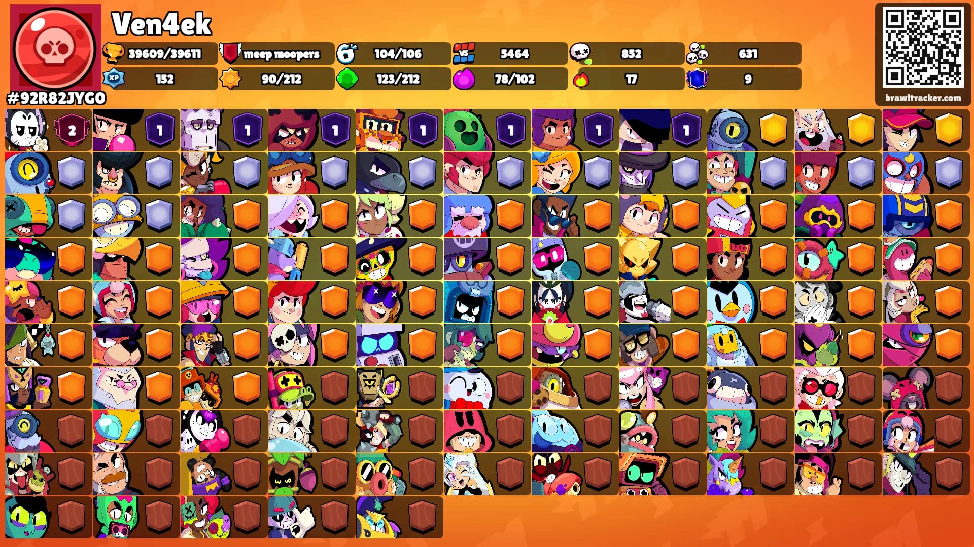 Ven4ek's Ranks