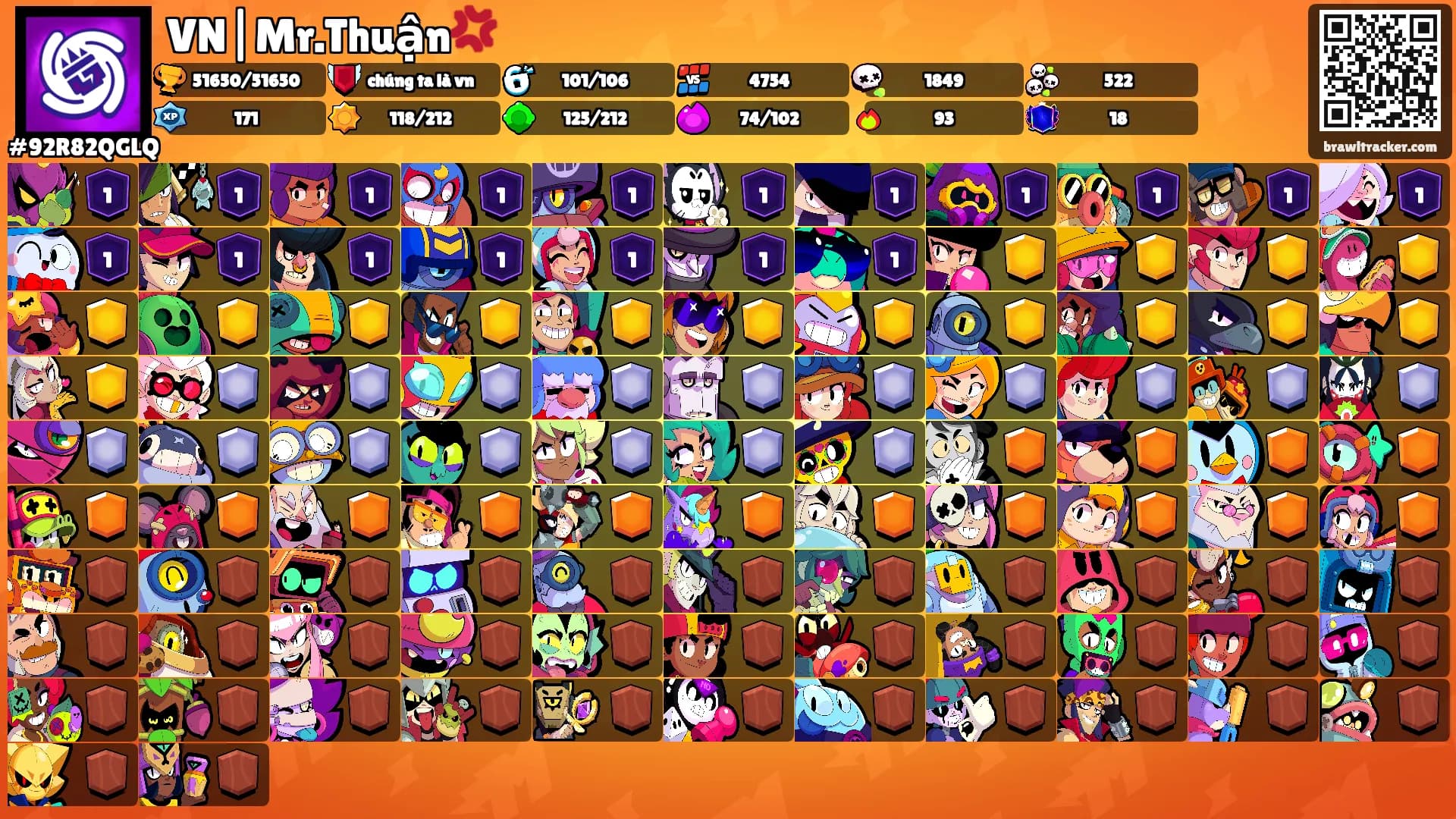 VN|Mr.Thuận💢's Ranks