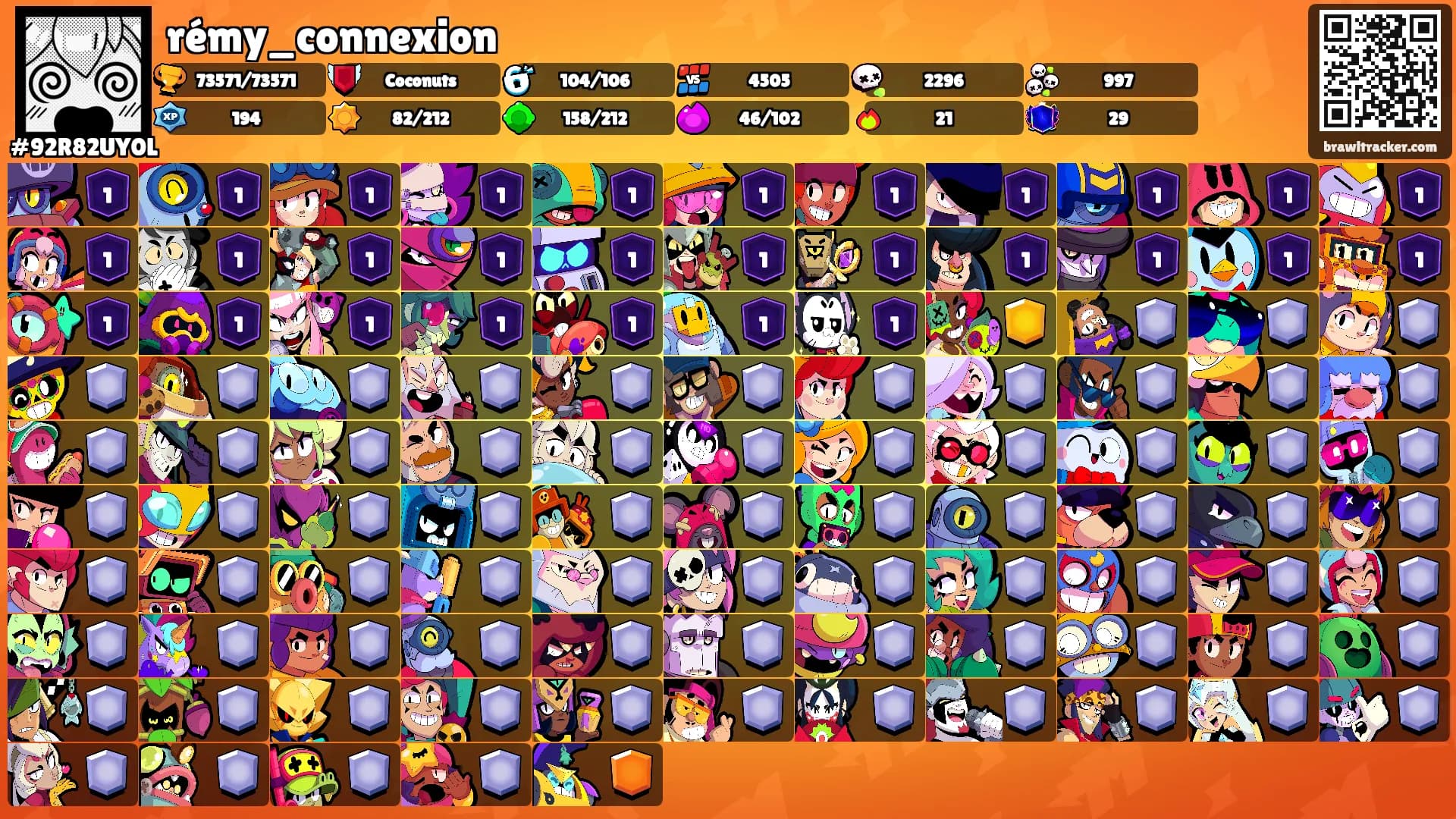 rémy_connexion's Ranks