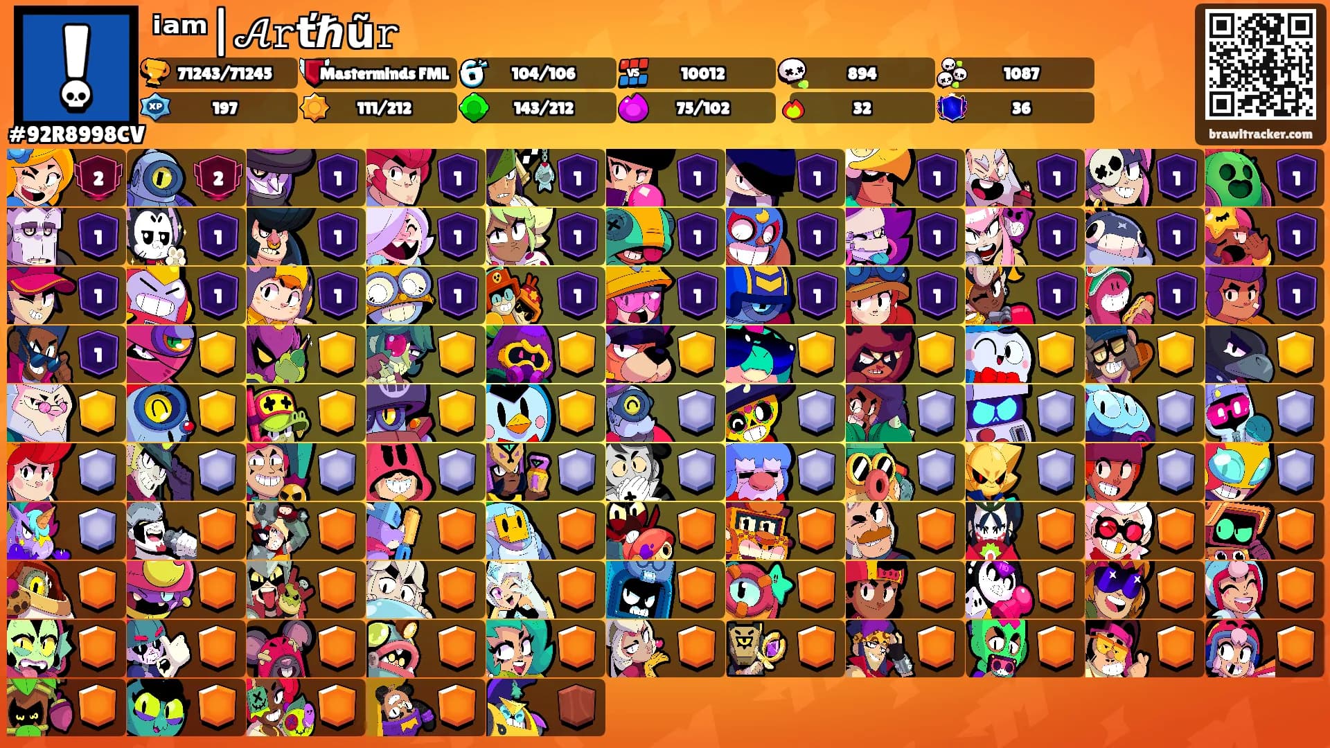 ⁱᵃᵐ|𝒜𝚛ťℏũ𝚛𒆜's Ranks