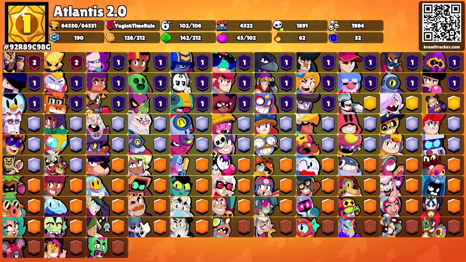 Atlantis 2.0's Ranks