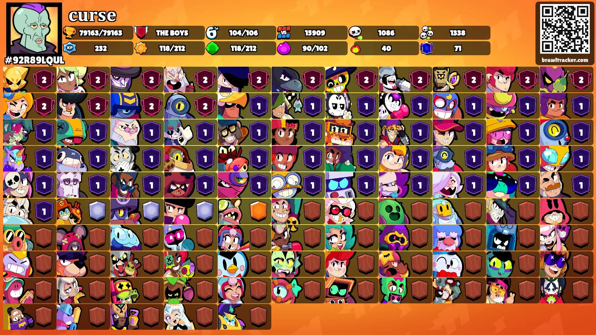 𝐜𝐮𝐫𝐬𝐞's Ranks
