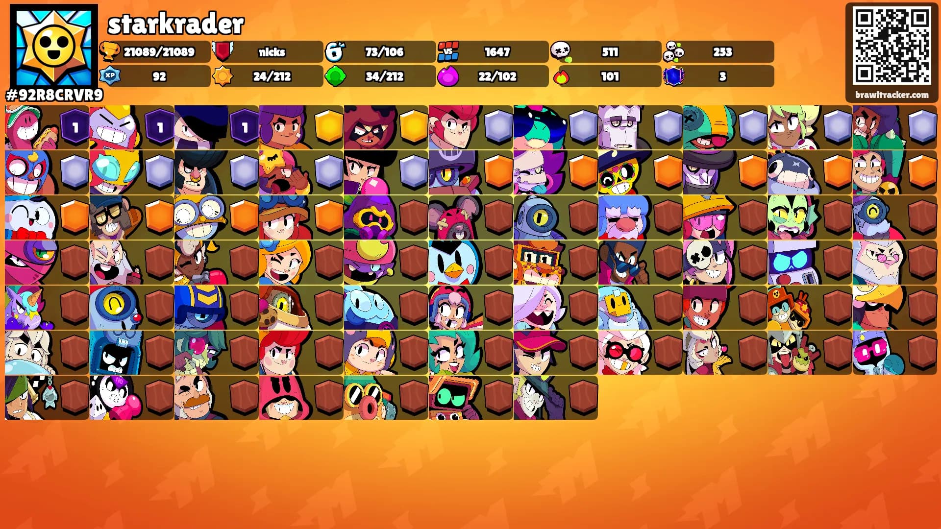 starkrader's Ranks