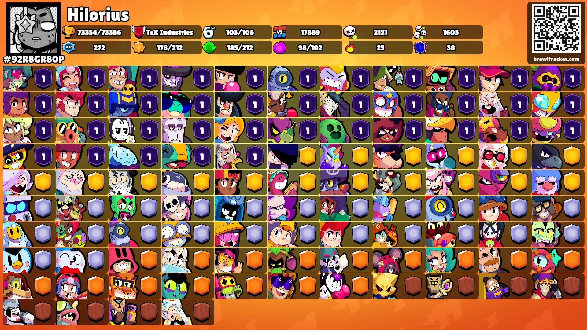 Hilorius's Ranks
