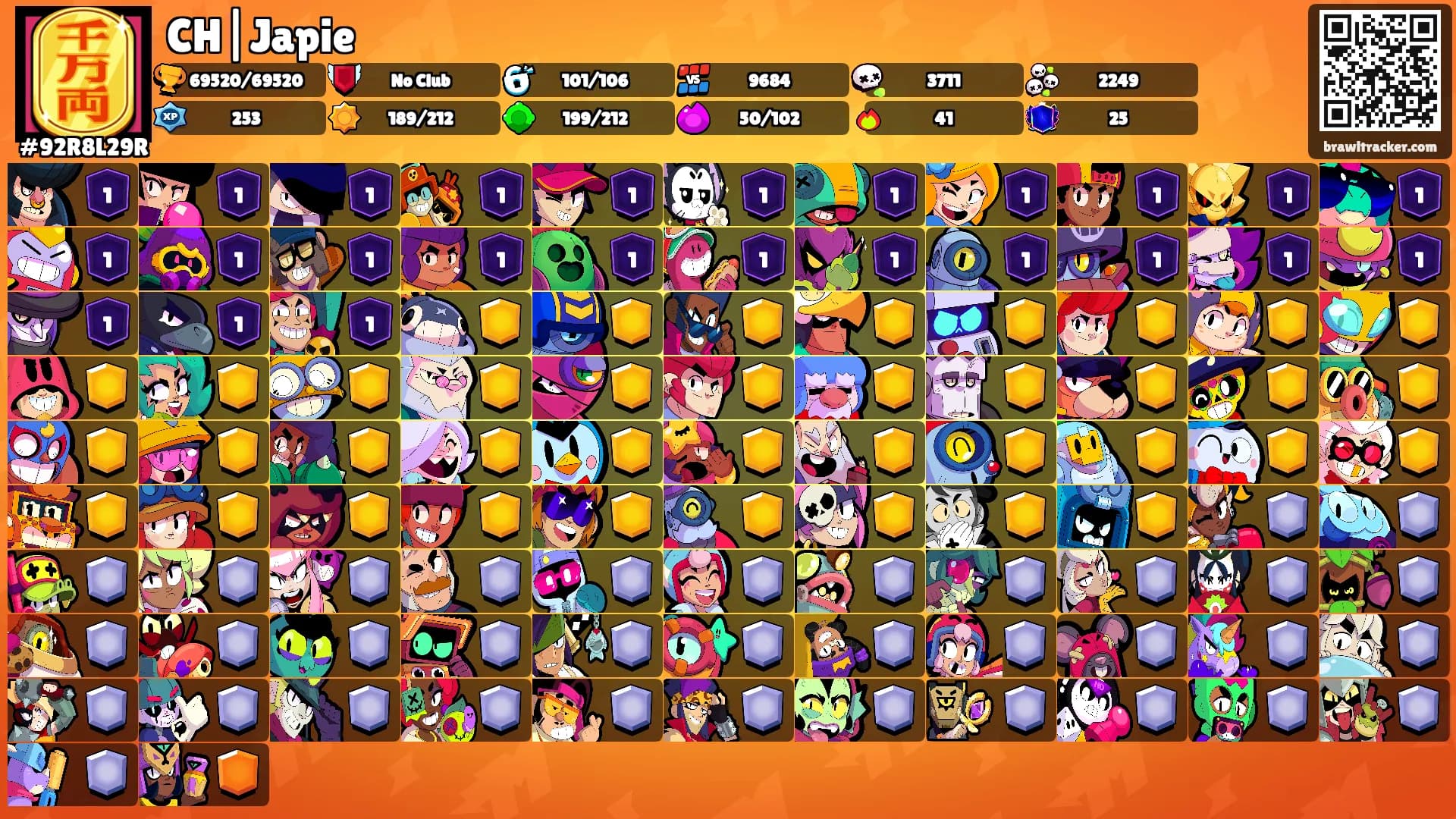 CH|Japie's Ranks