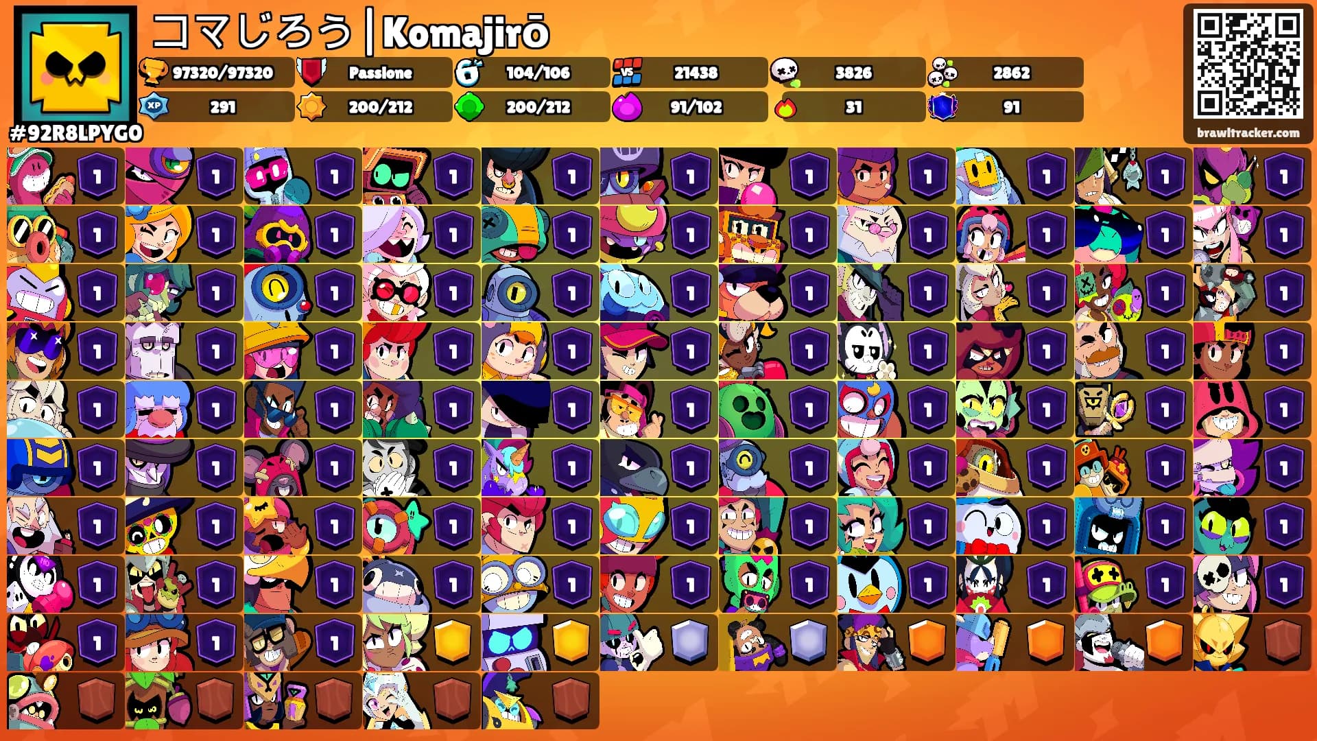 コマじろう|Komajirō's Ranks