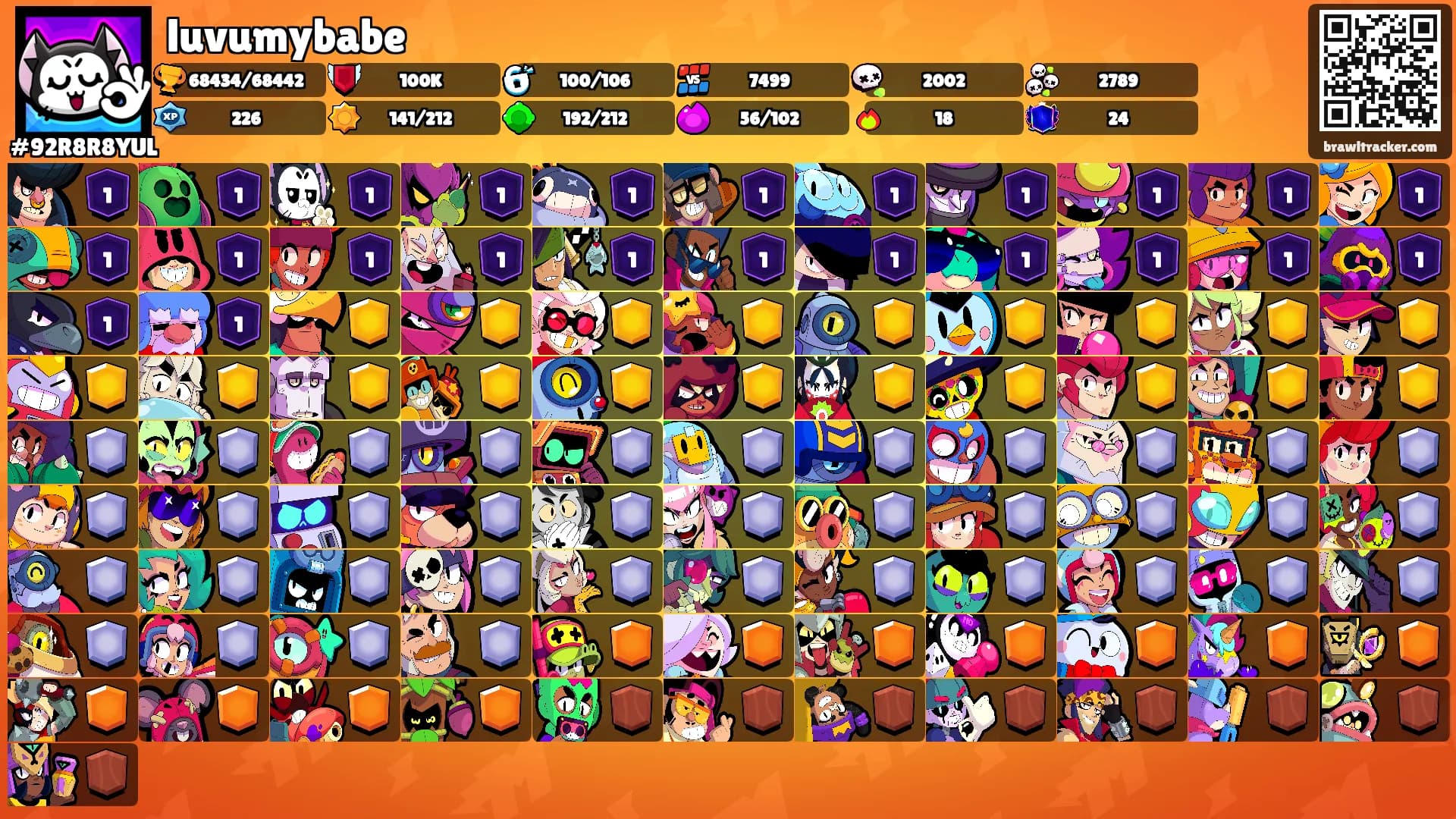 luvumybabe's Ranks