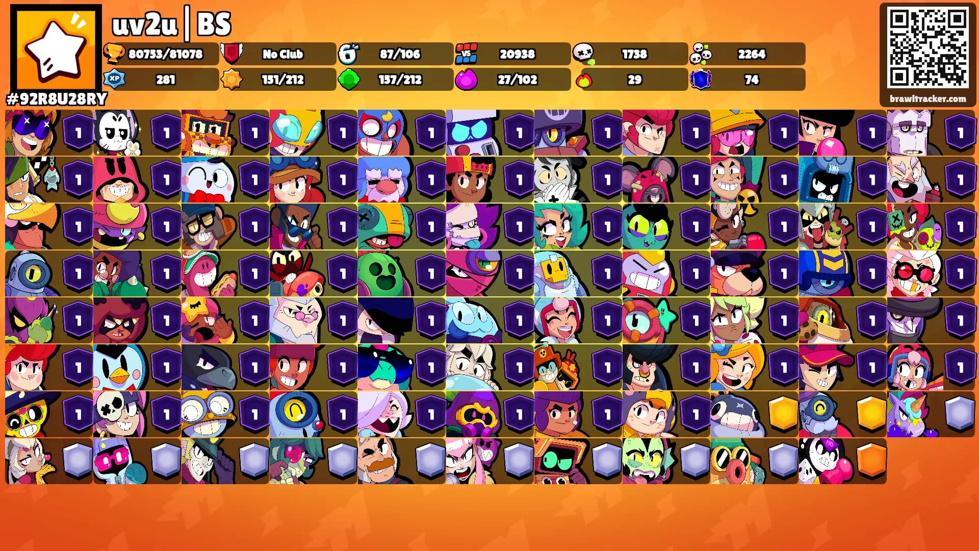 uv2u|BS's Ranks