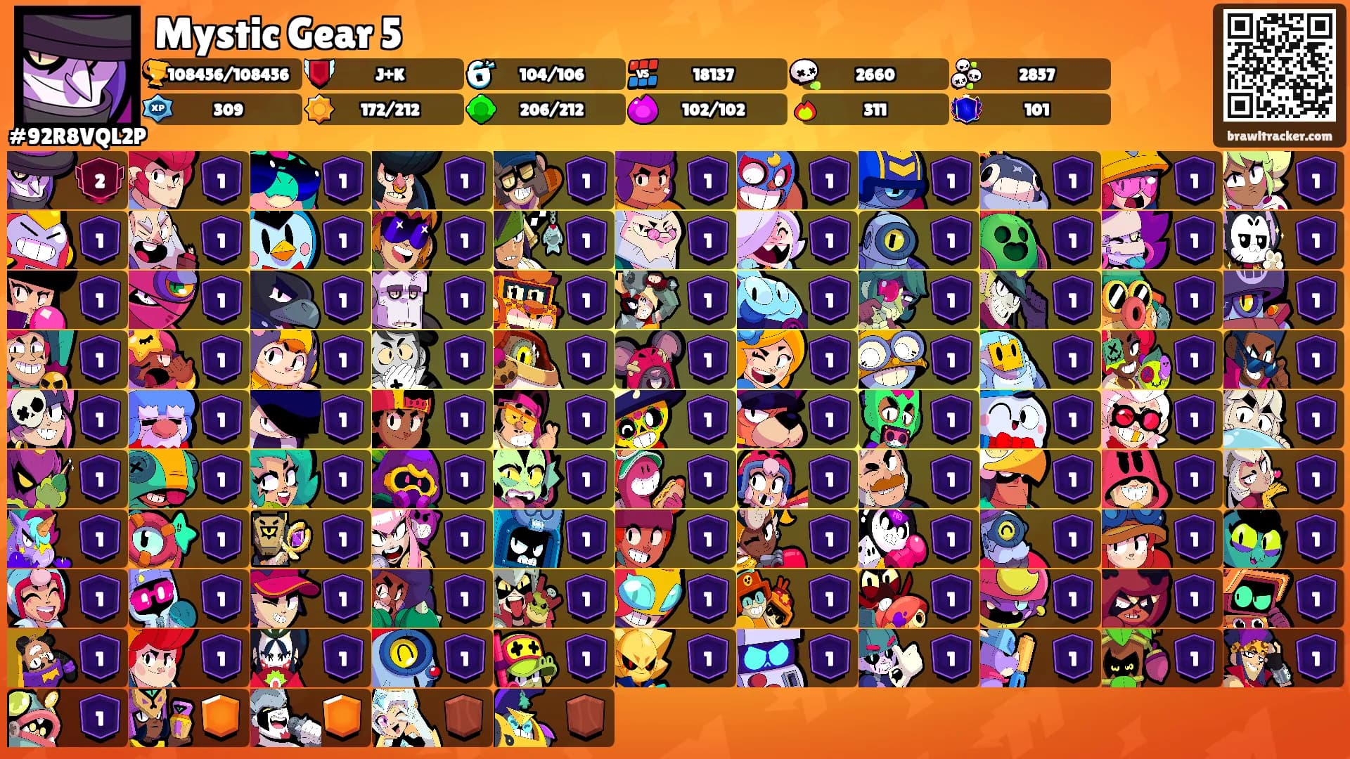 Mystic Gear 5's Ranks