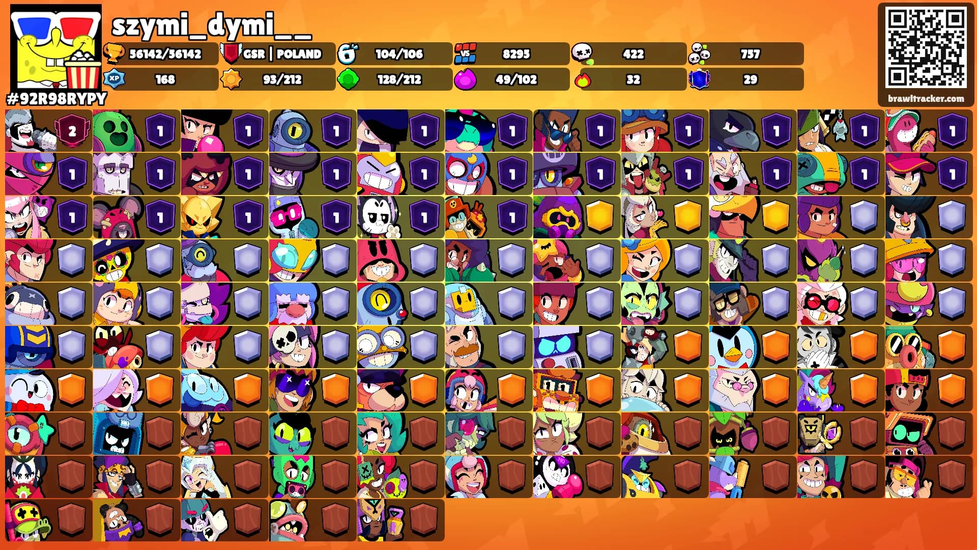 szymi_dymi__'s Ranks