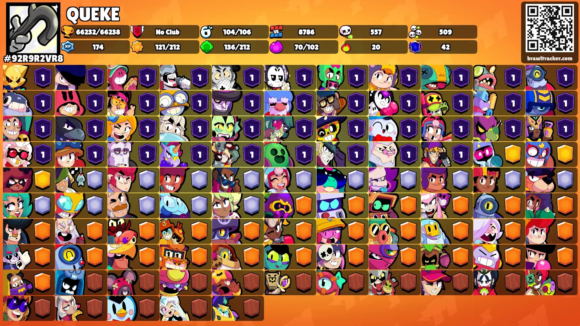 QUEKE's Ranks