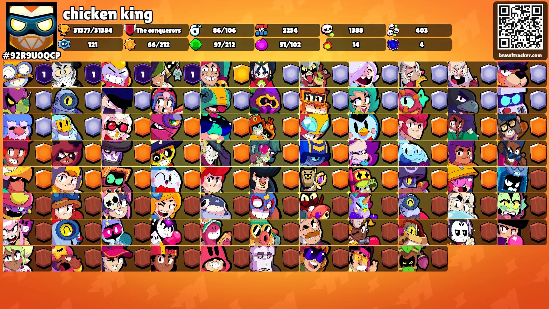 chicken king's Ranks
