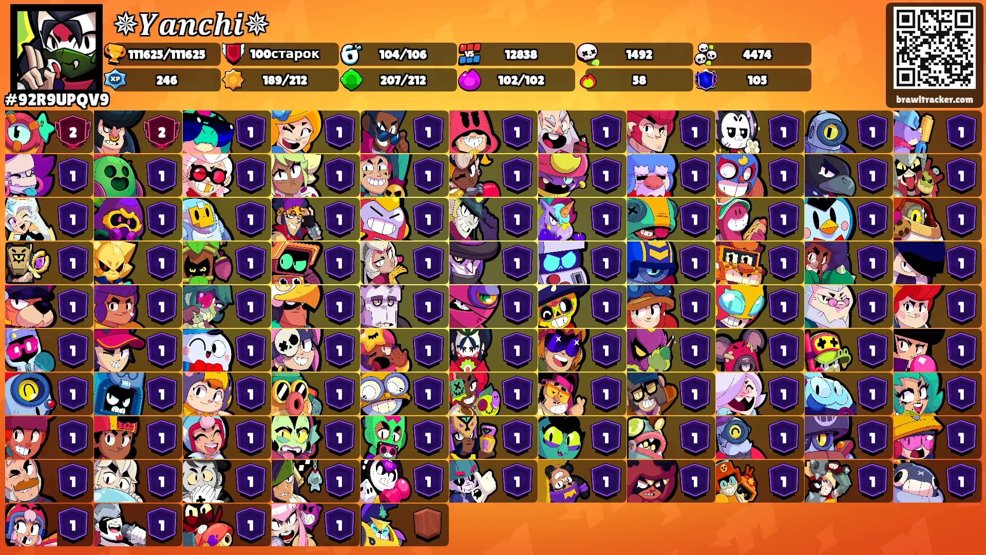 ✵𝒀𝒂𝒏𝒄𝒉𝒊✵'s Ranks