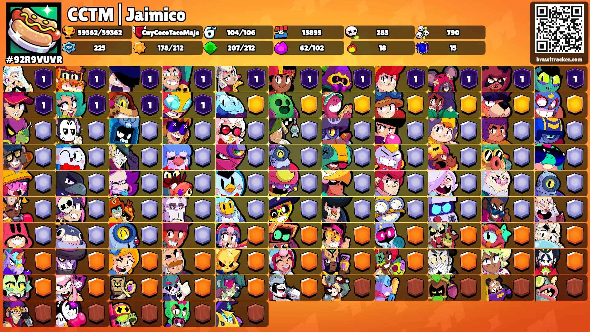 CCTM|Jaimico's Ranks