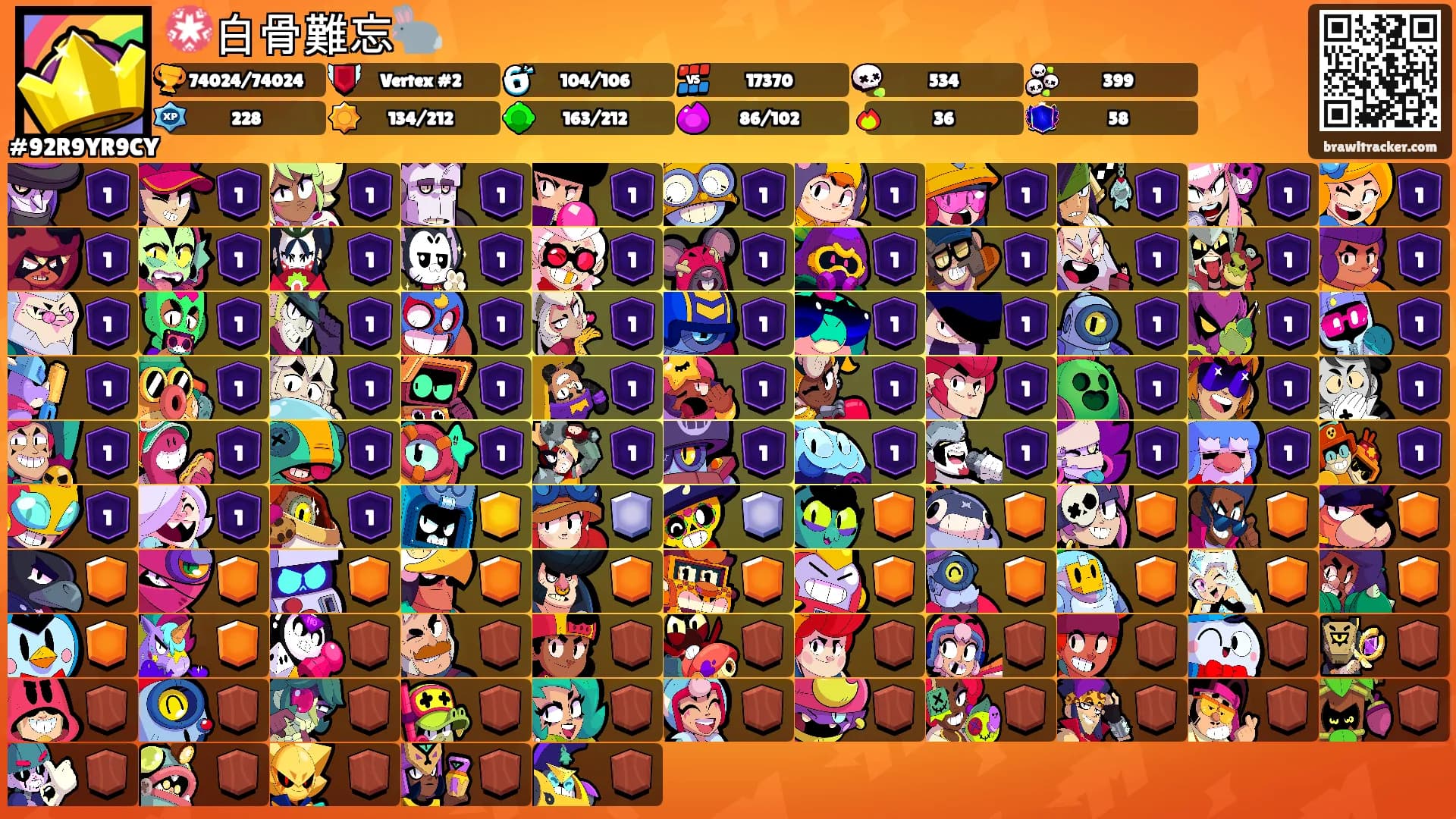 💮白骨難忘🐇's Ranks
