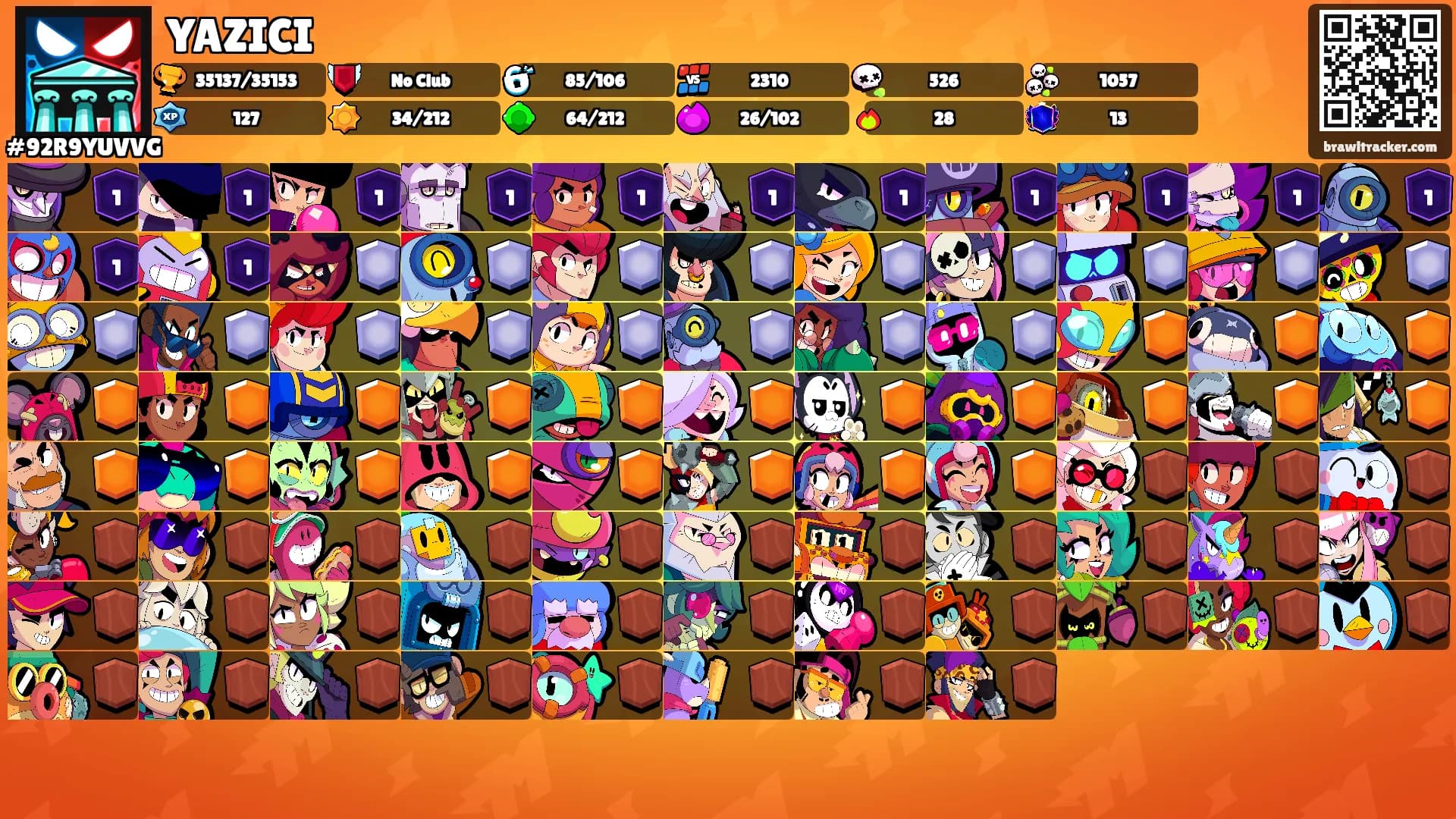 YAZICI's Ranks
