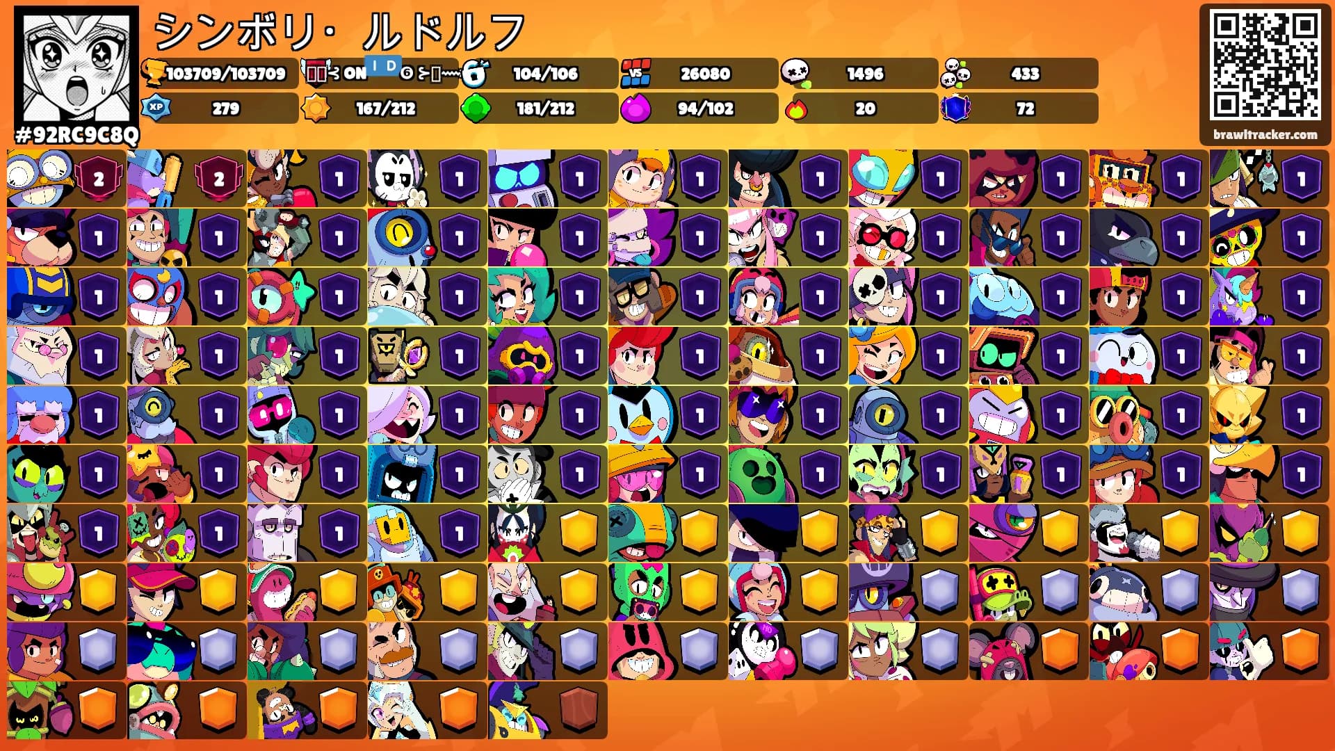 シンボリ・ルドルフ's Ranks