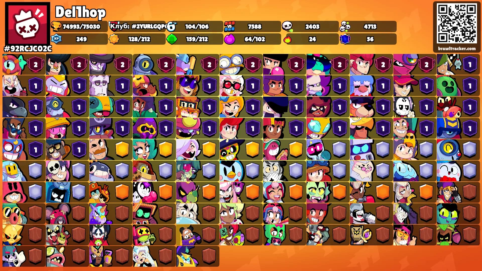 Del1hop's Ranks