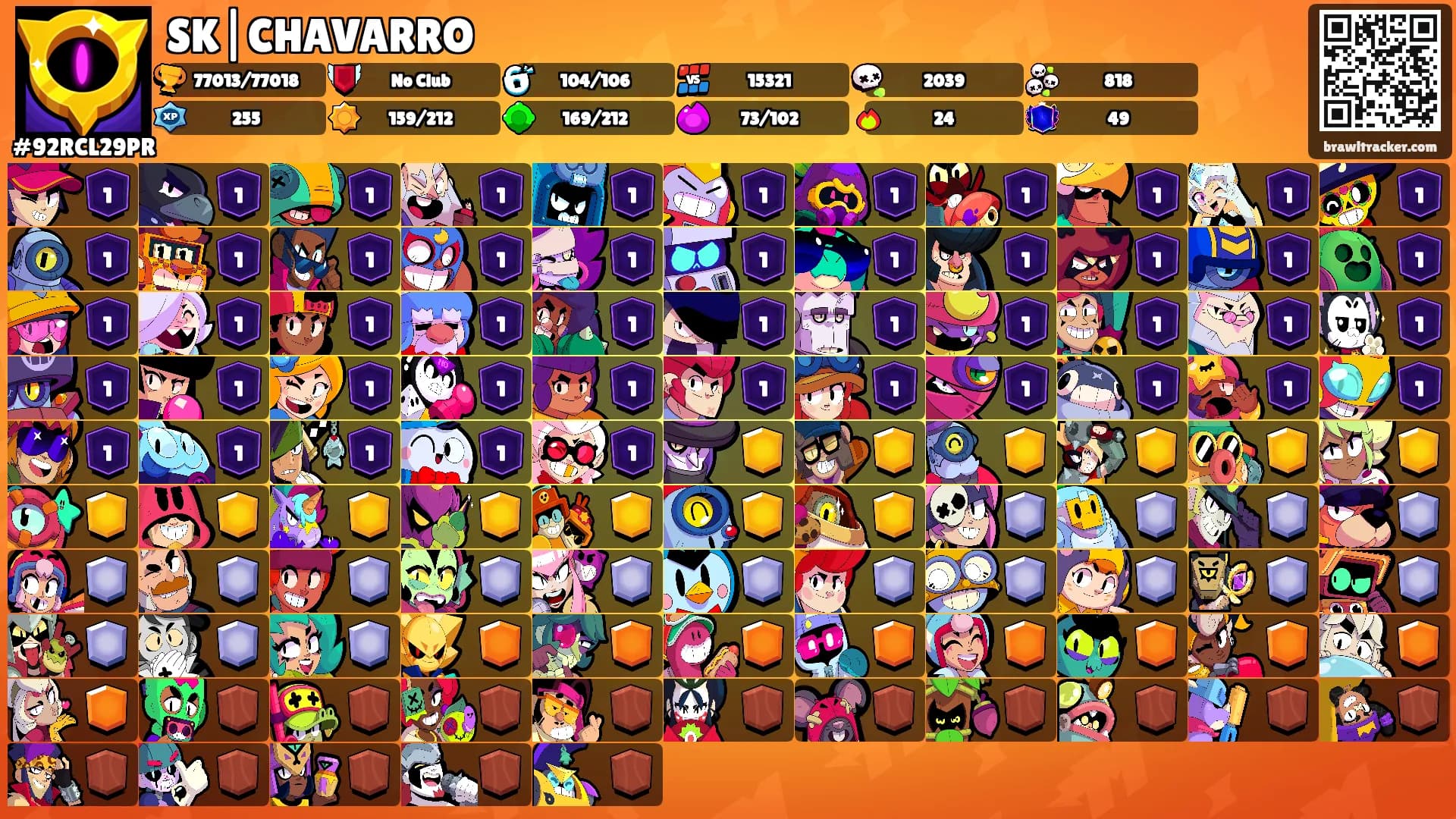 SK|CHAVARRO's Ranks