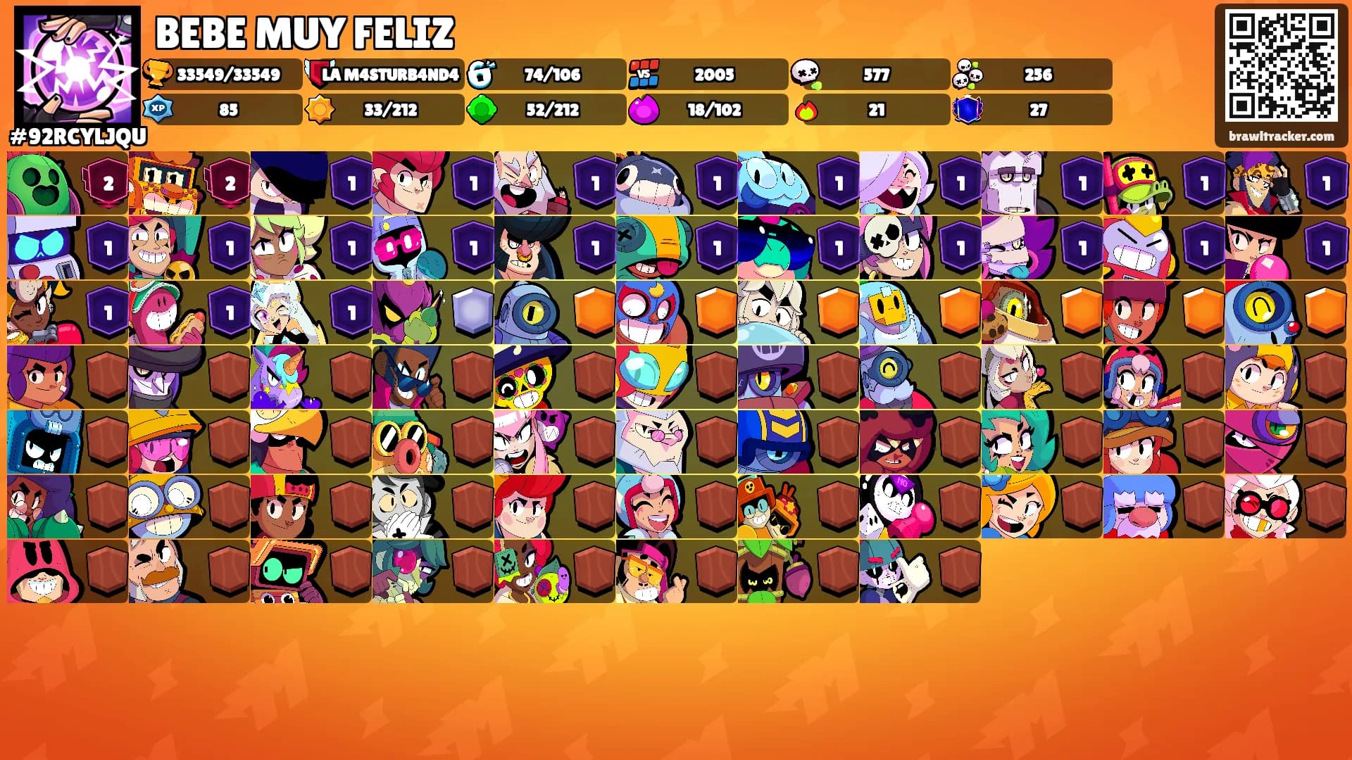BEBE MUY FELIZ's Ranks