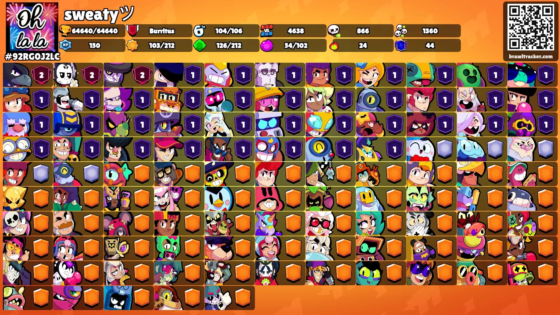 sweatyツ's Ranks