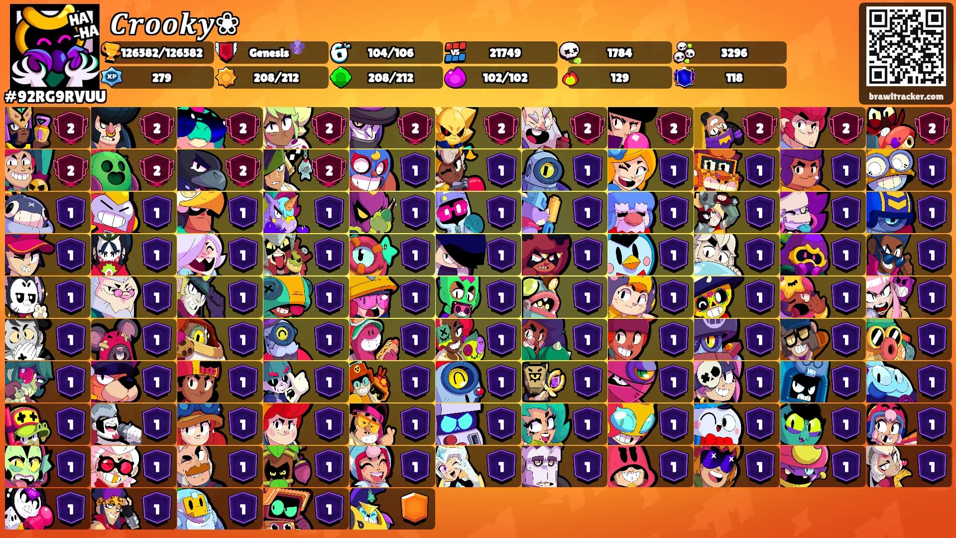 𝑪𝒓𝒐𝒐𝒌𝒚❀'s Ranks