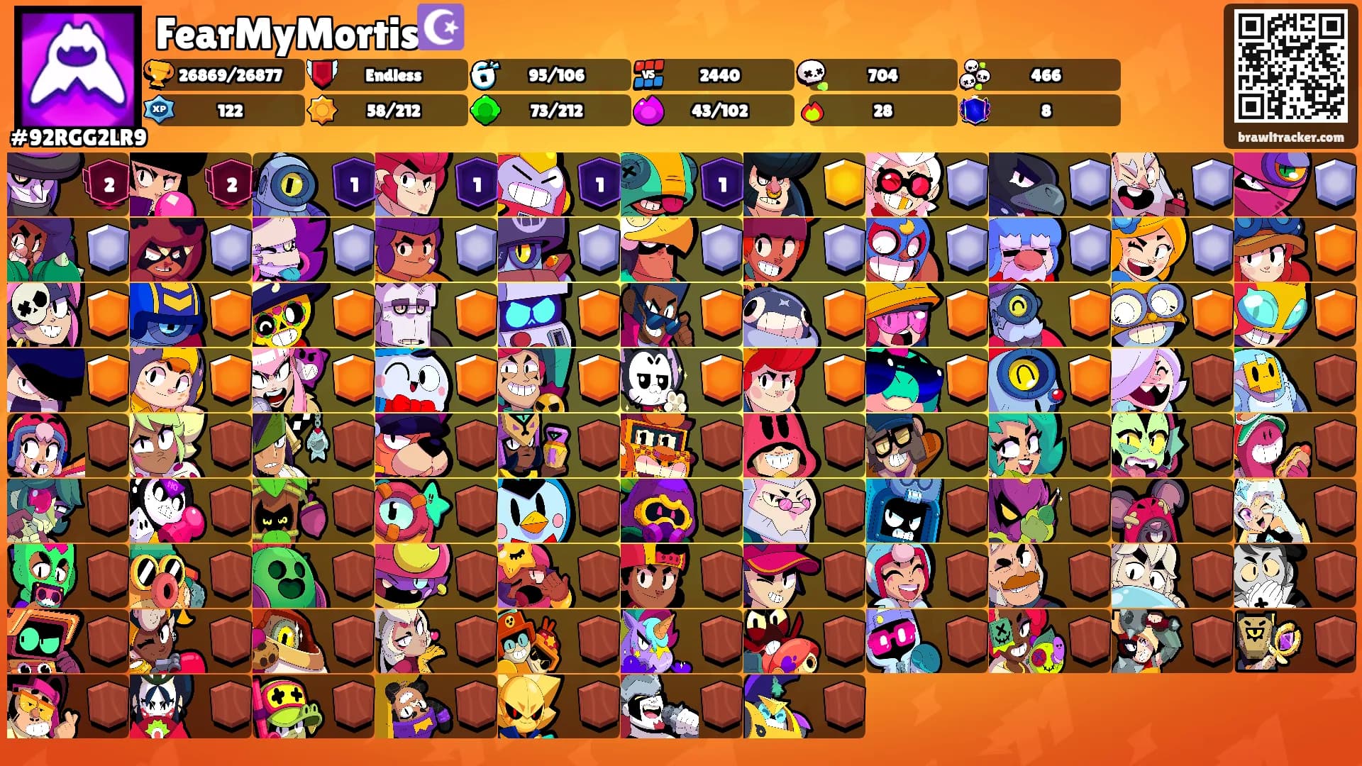 FearMyMortis☪️'s Ranks