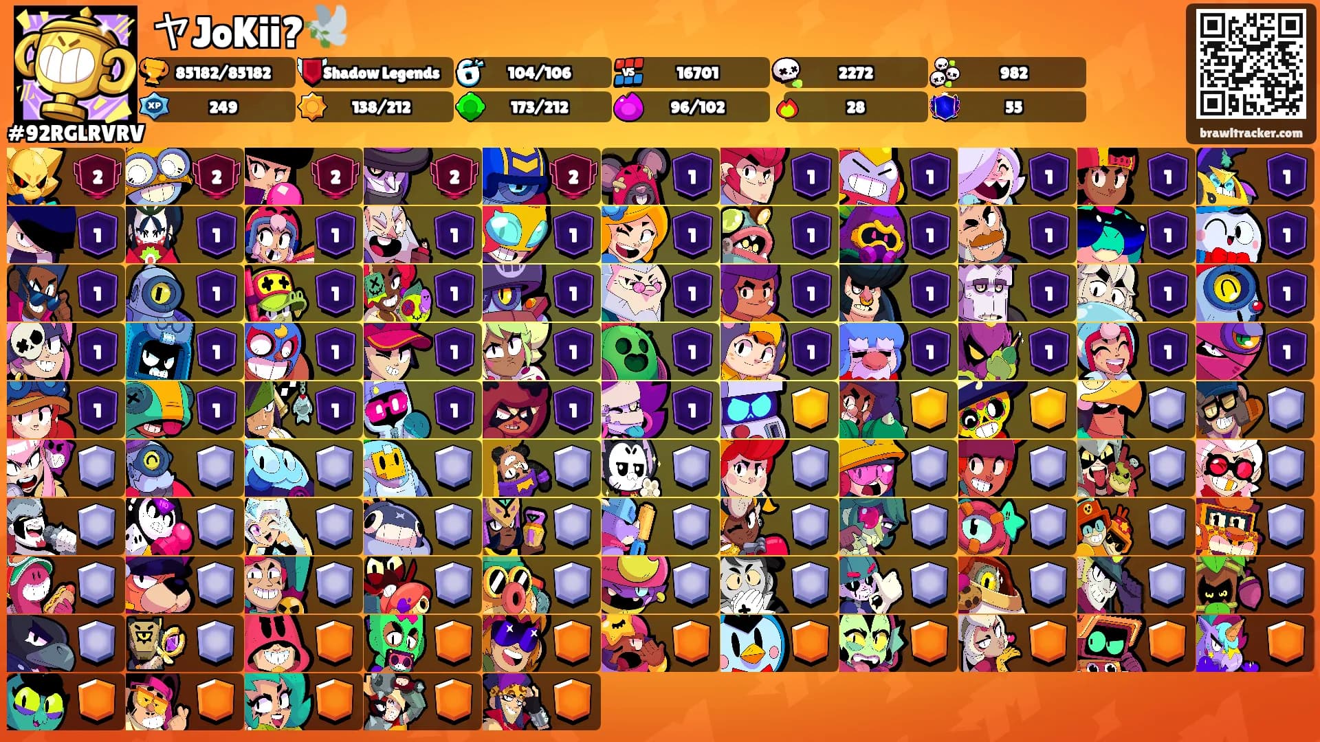 ヤJoKii?🕊️'s Ranks