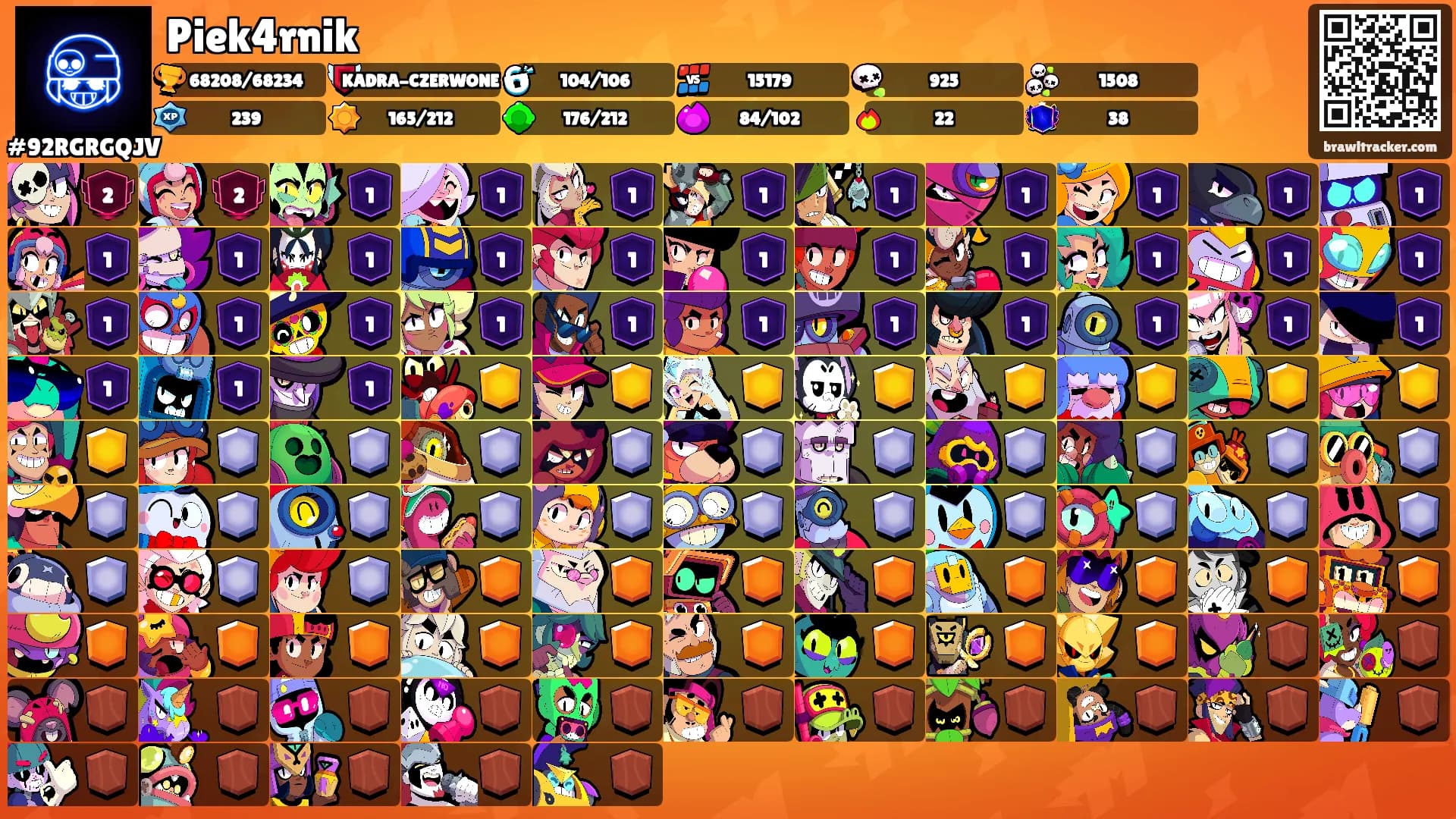 Piek4rnik's Ranks
