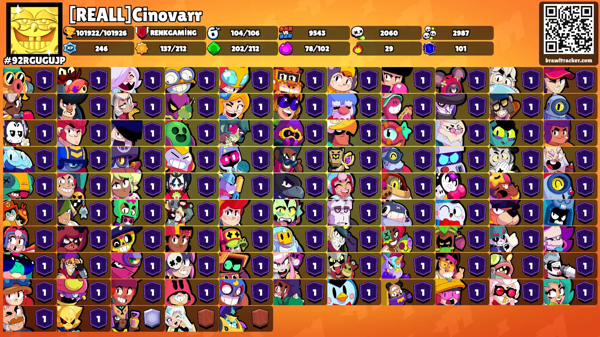 [REALL]Cinovarr's Ranks
