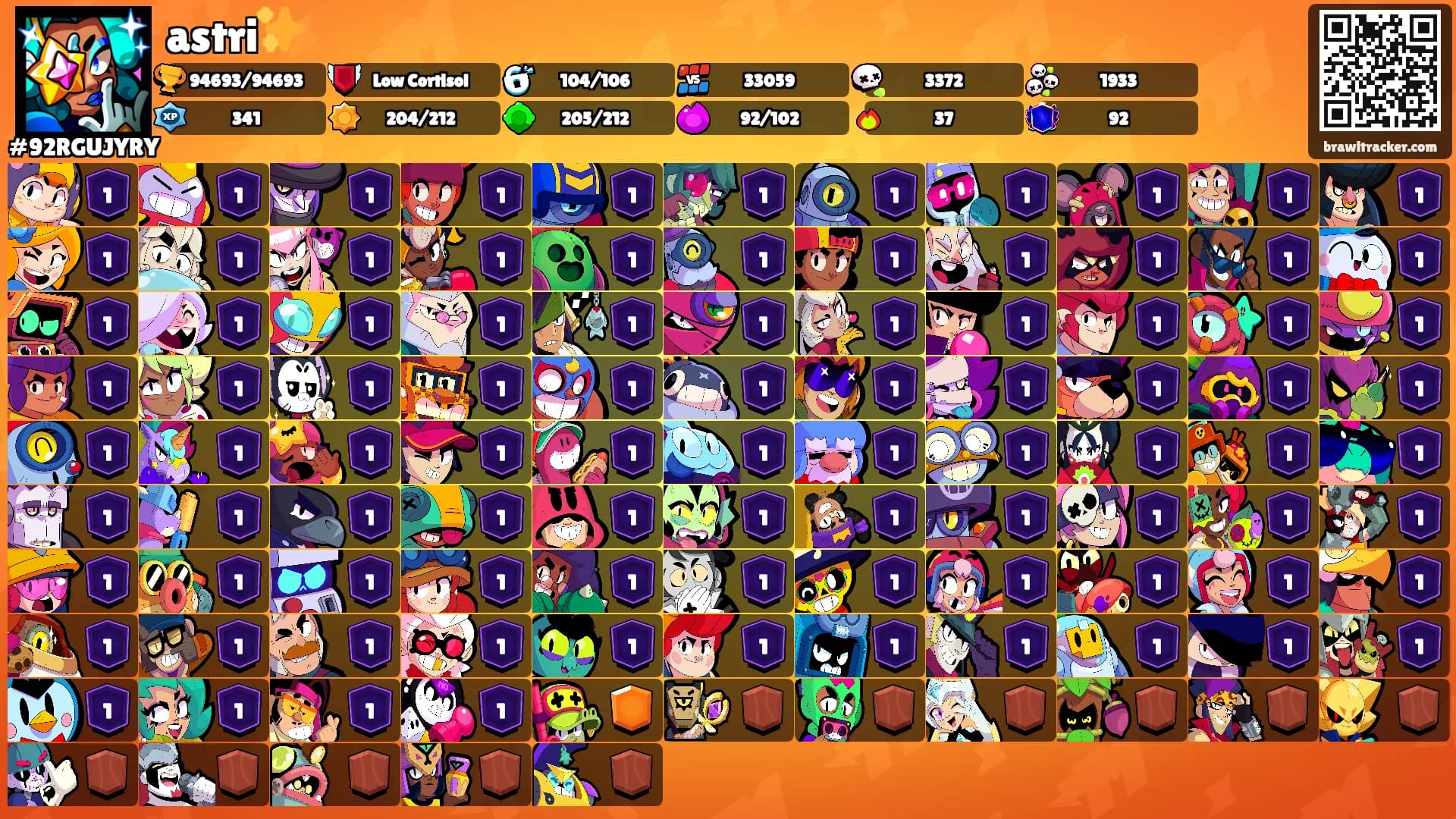 astri✨'s Ranks