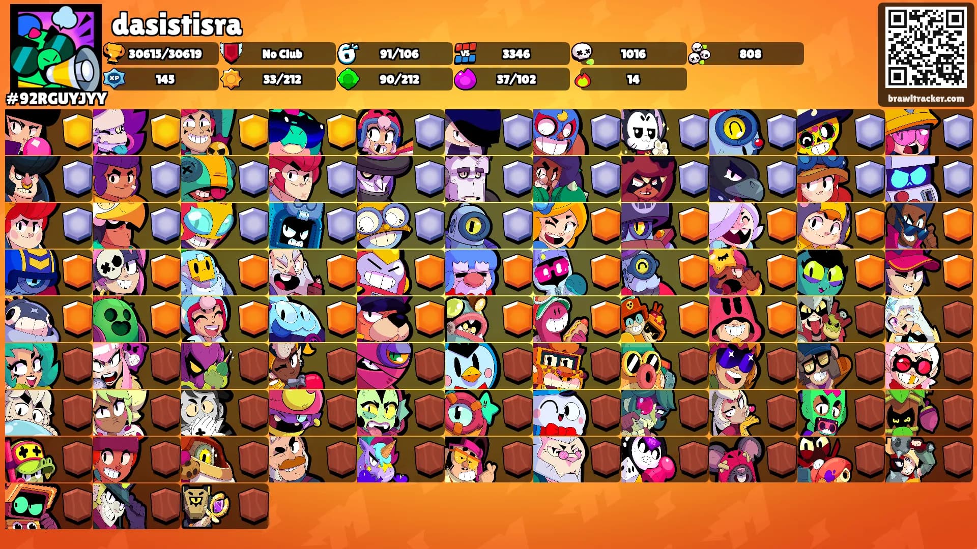 dasistisra's Ranks