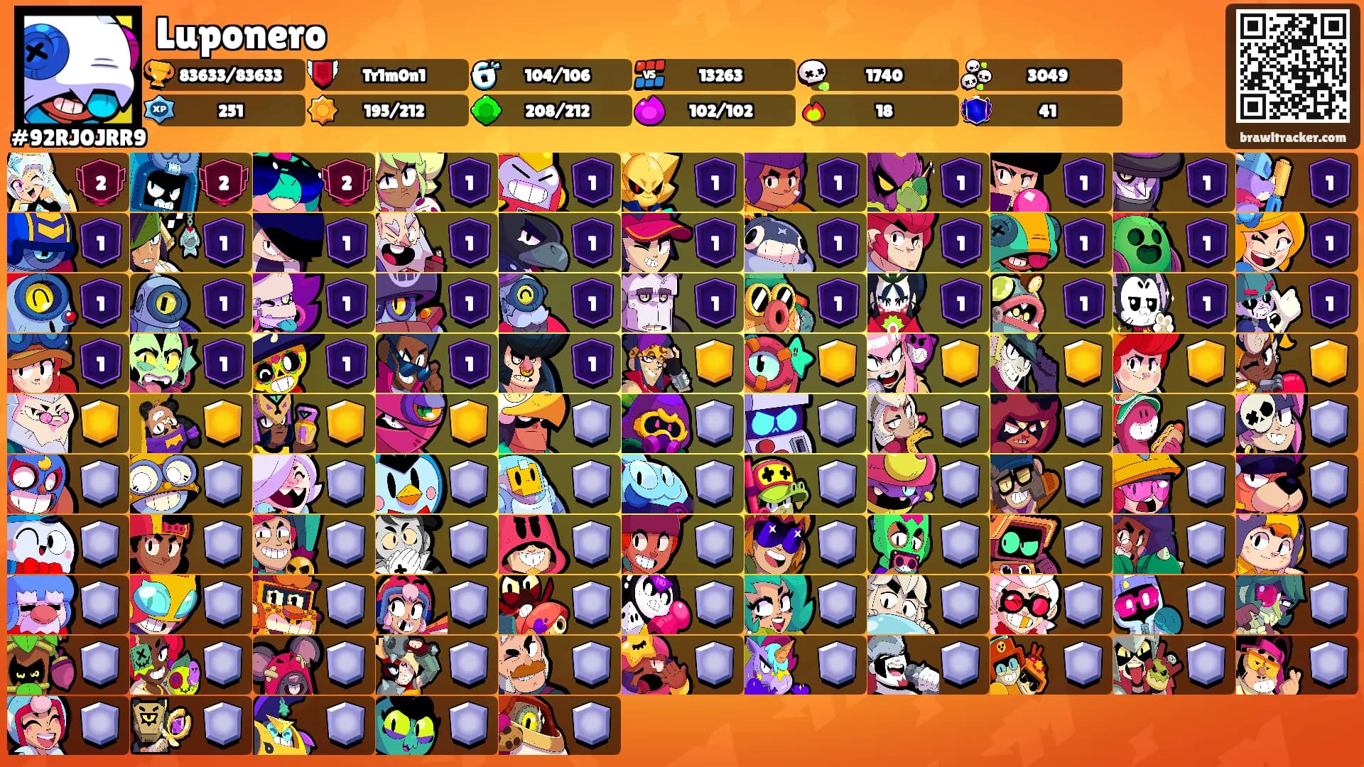 Luponero's Ranks