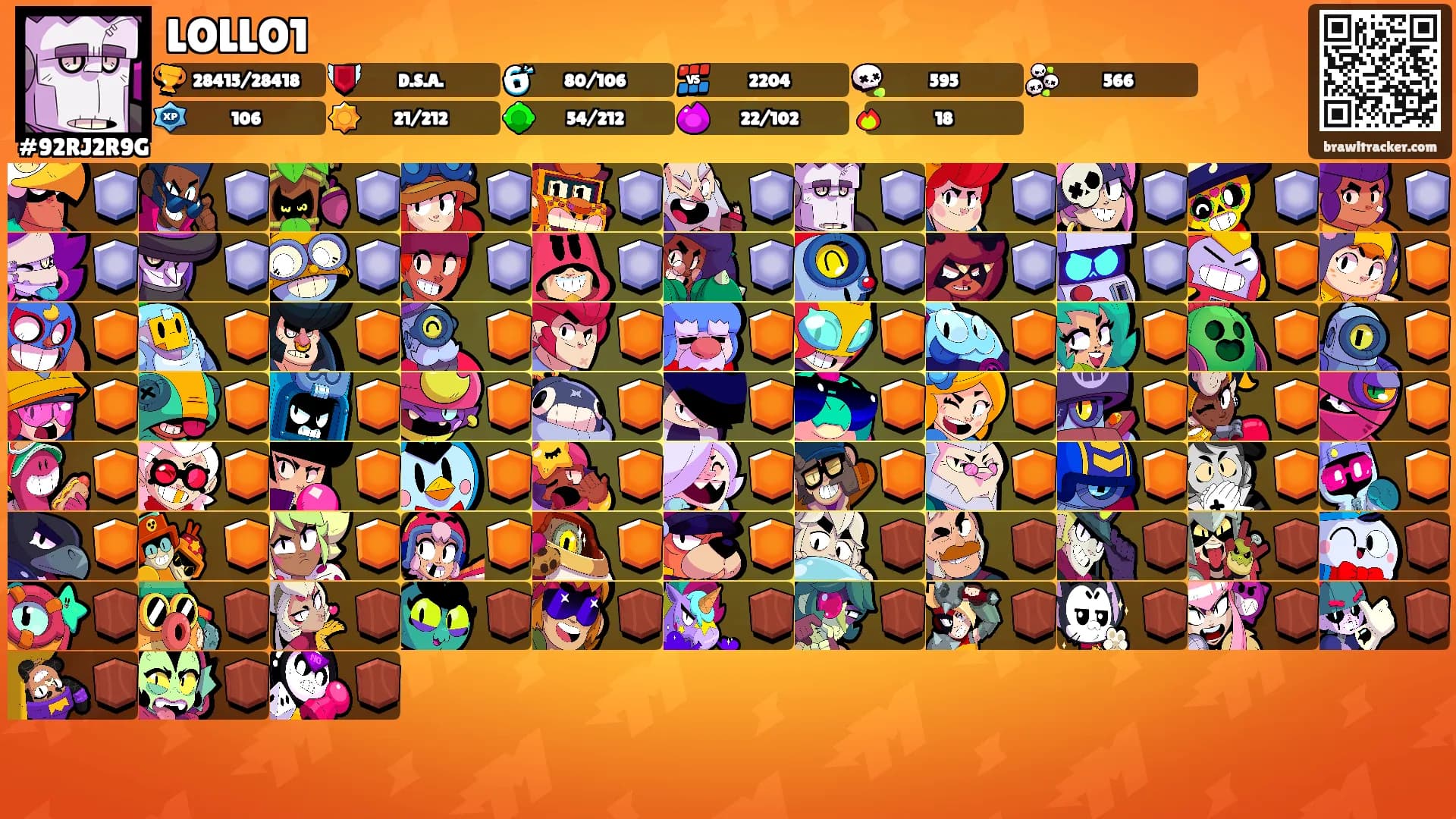 LOLLO1's Ranks