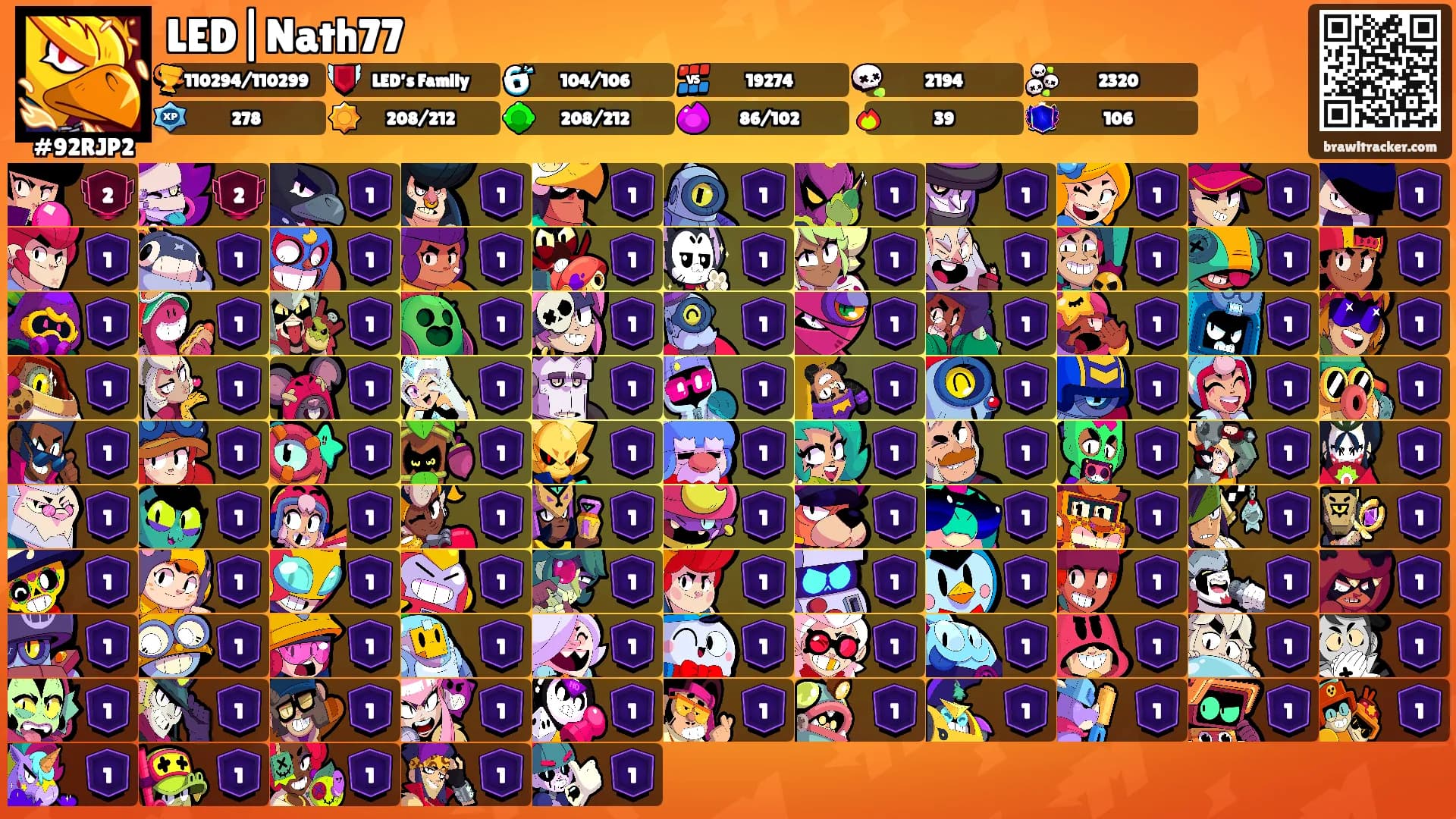 LED|Nath77's Ranks
