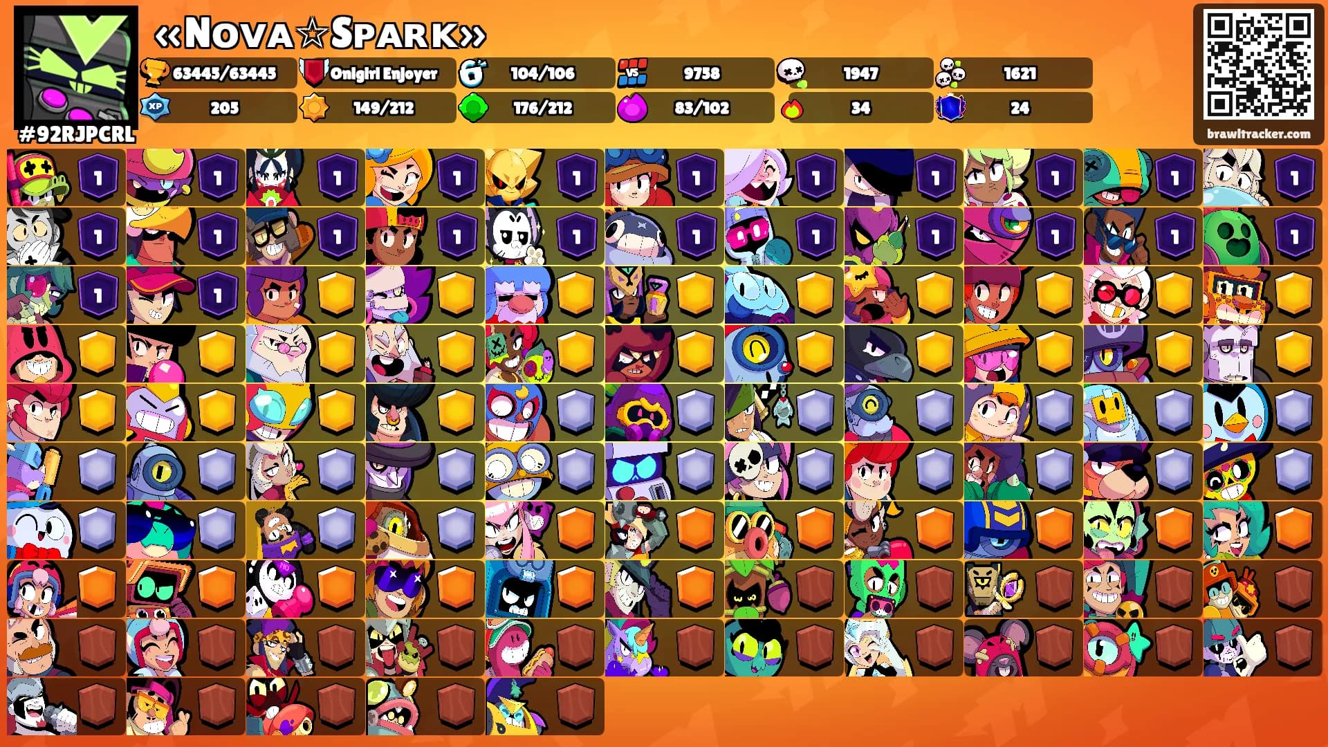 «Nᴏᴠᴀ☆Sᴘᴀʀᴋ»'s Ranks