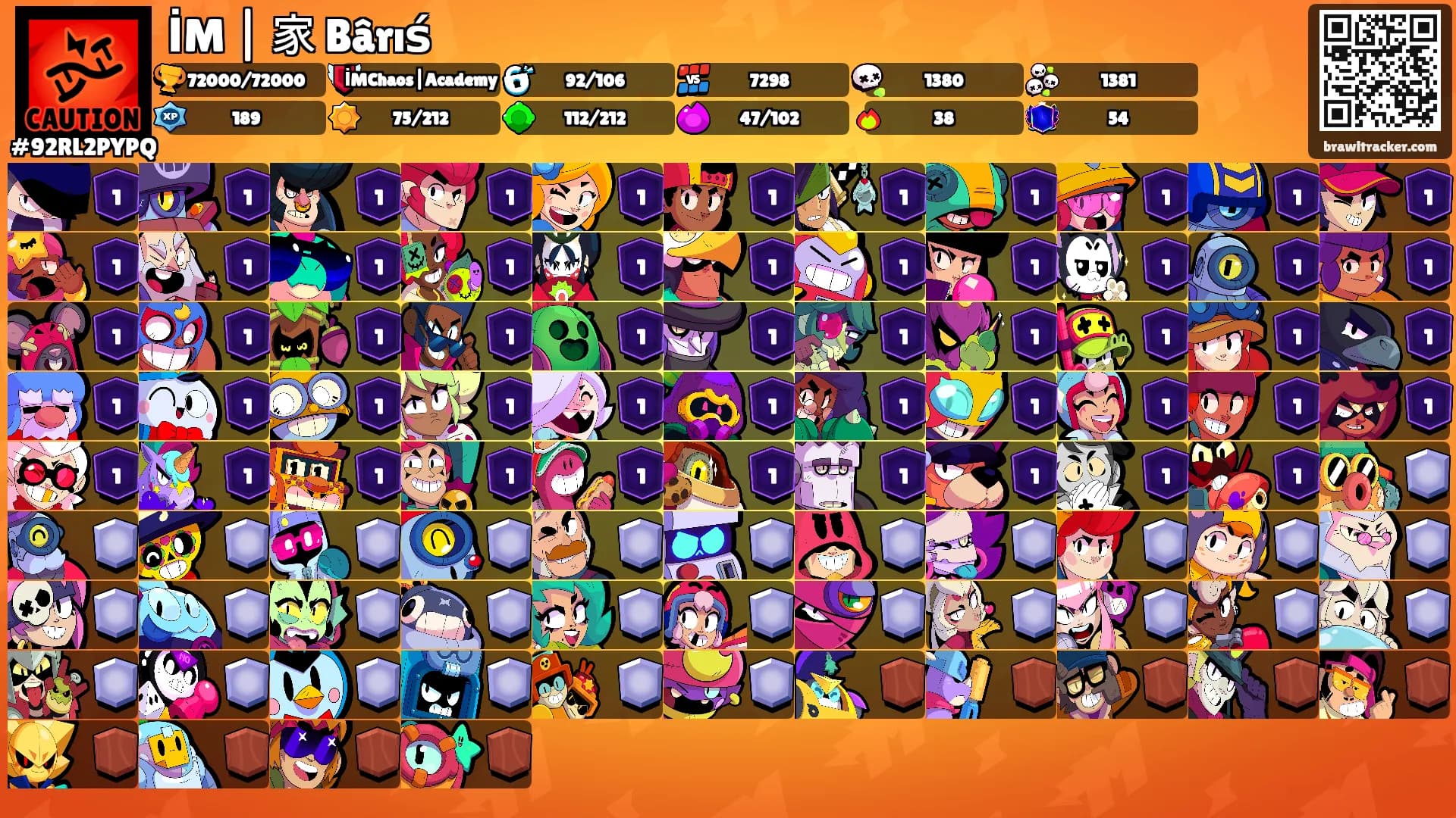 İM | 家 Bârıś's Ranks