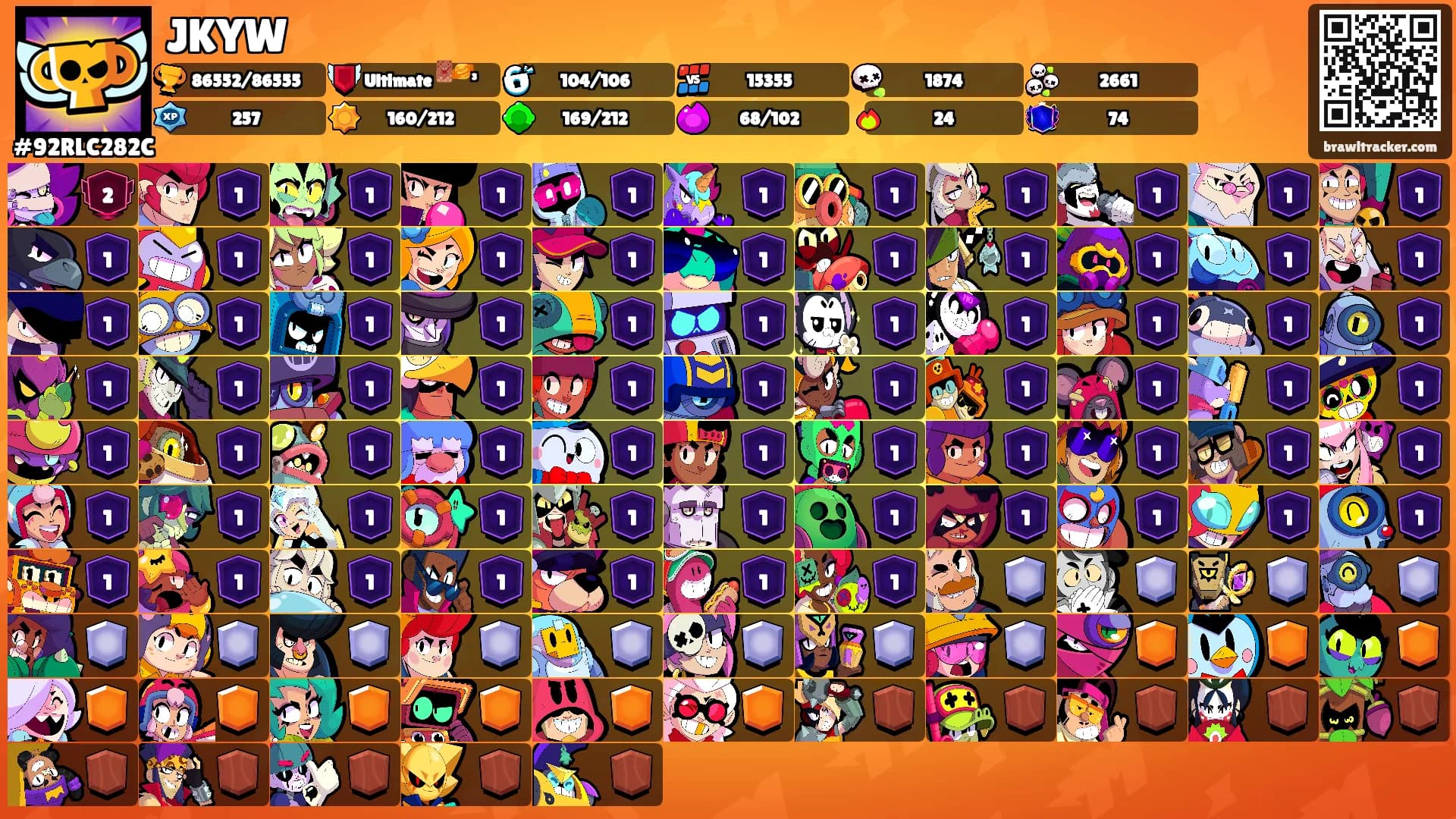 JKYW's Ranks