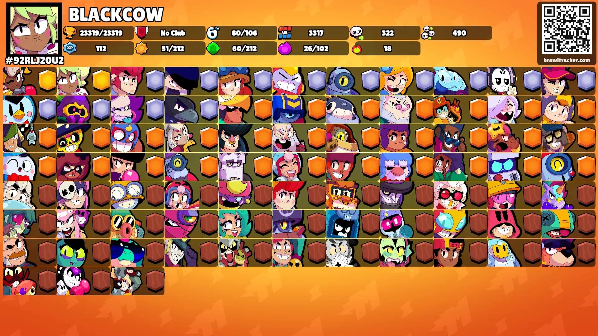 BLACKCOW's Ranks