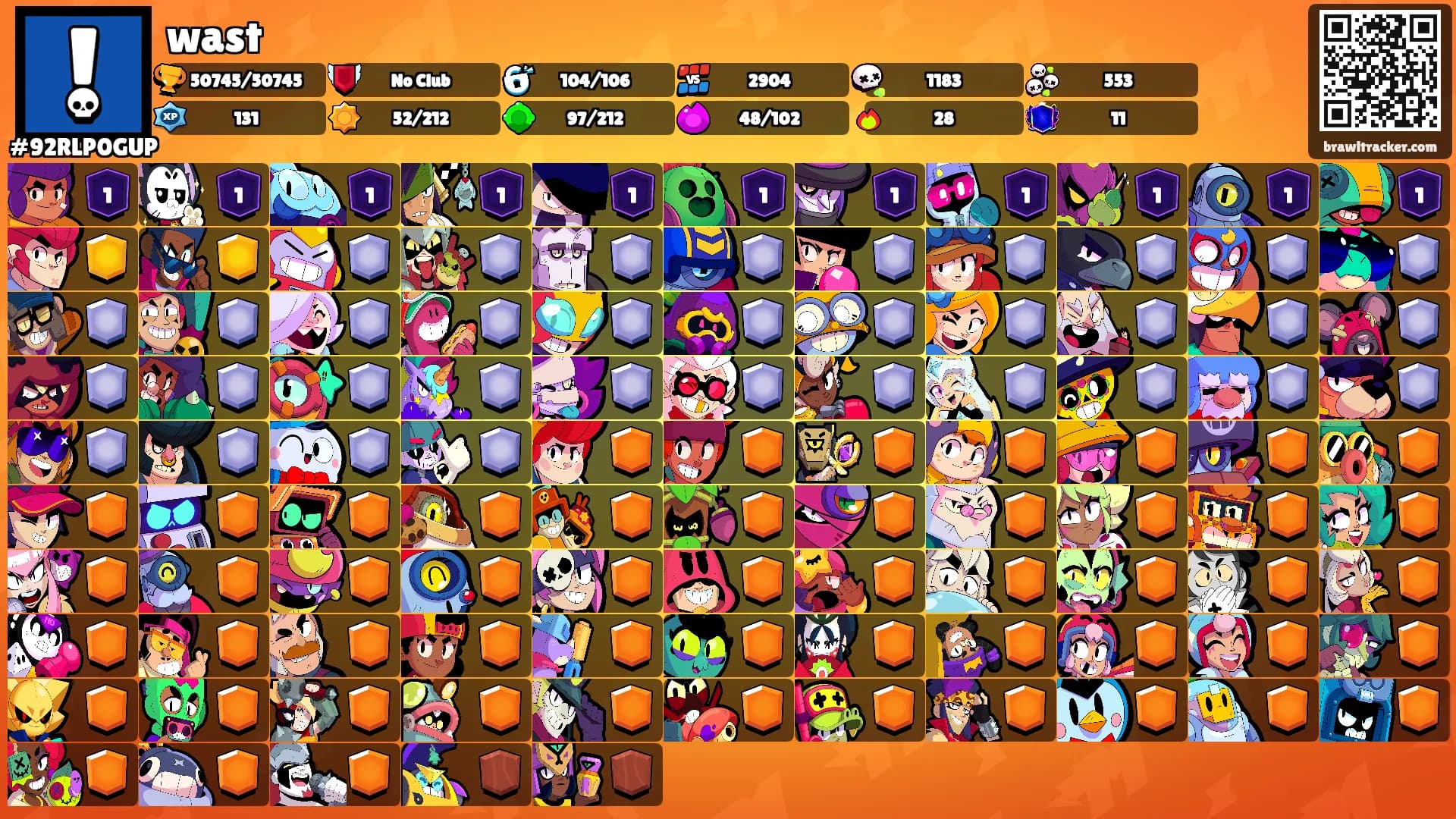 wast's Ranks