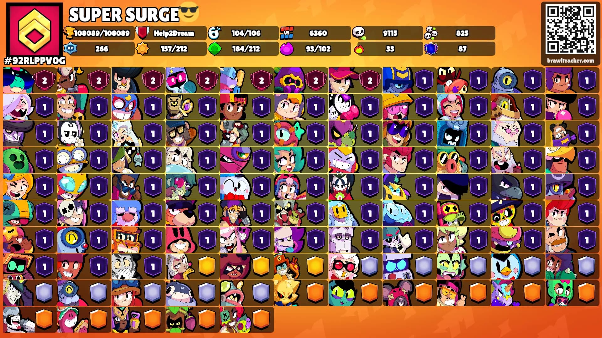 SUPER SURGE😎's Ranks