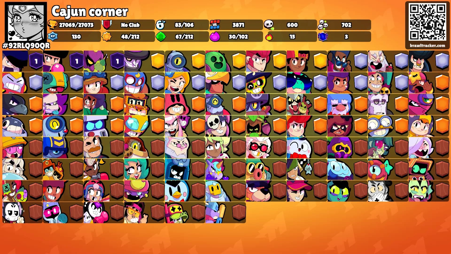 Cajun corner's Ranks