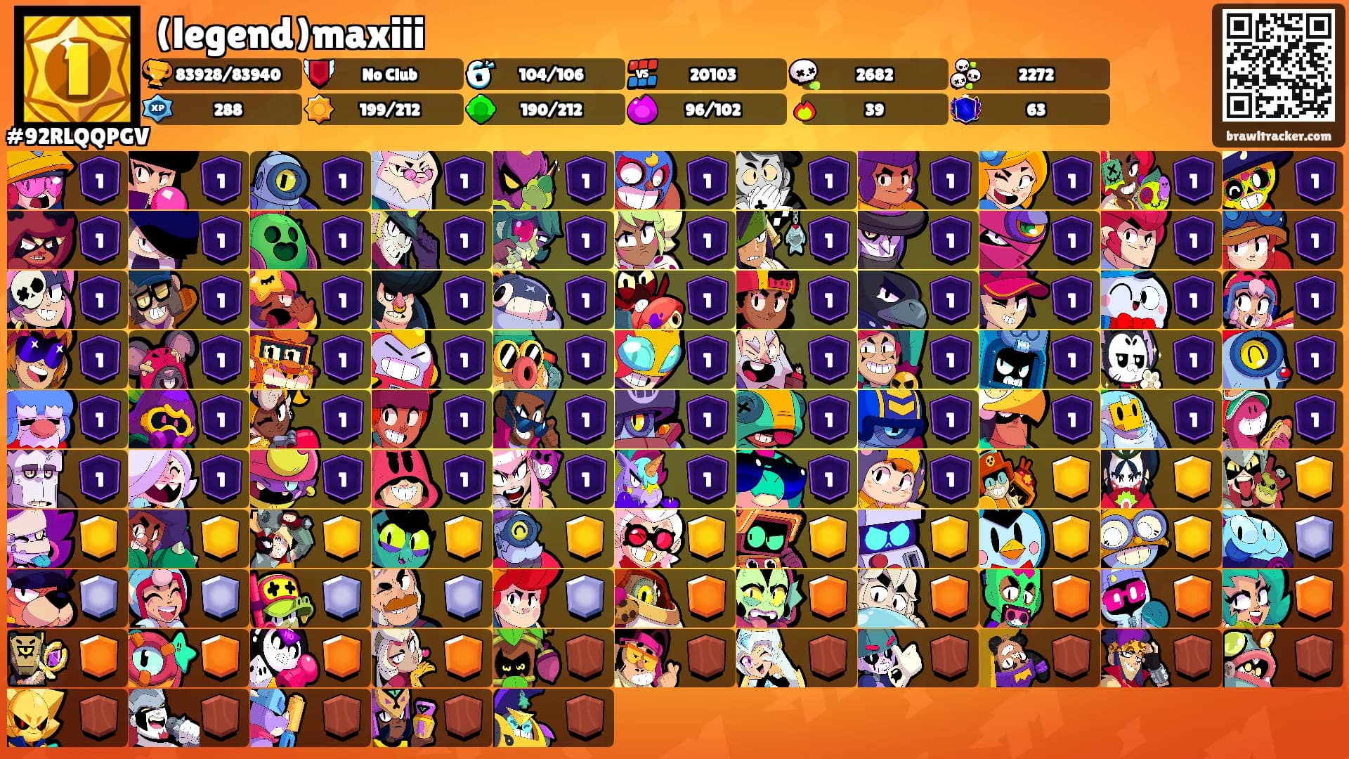 (legend)maxiii's Ranks
