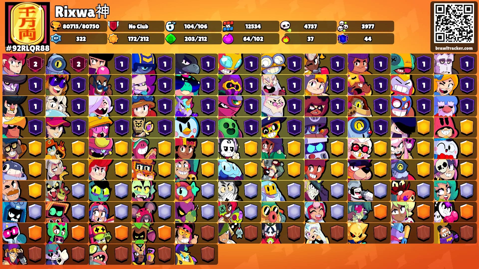 Rixwa神's Ranks