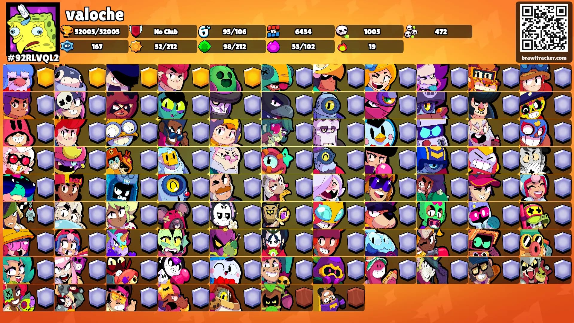 valoche's Ranks