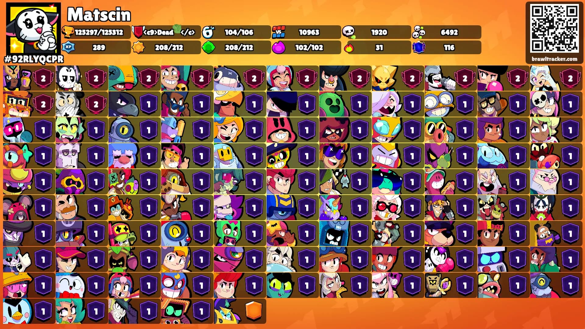 Matscin's Ranks