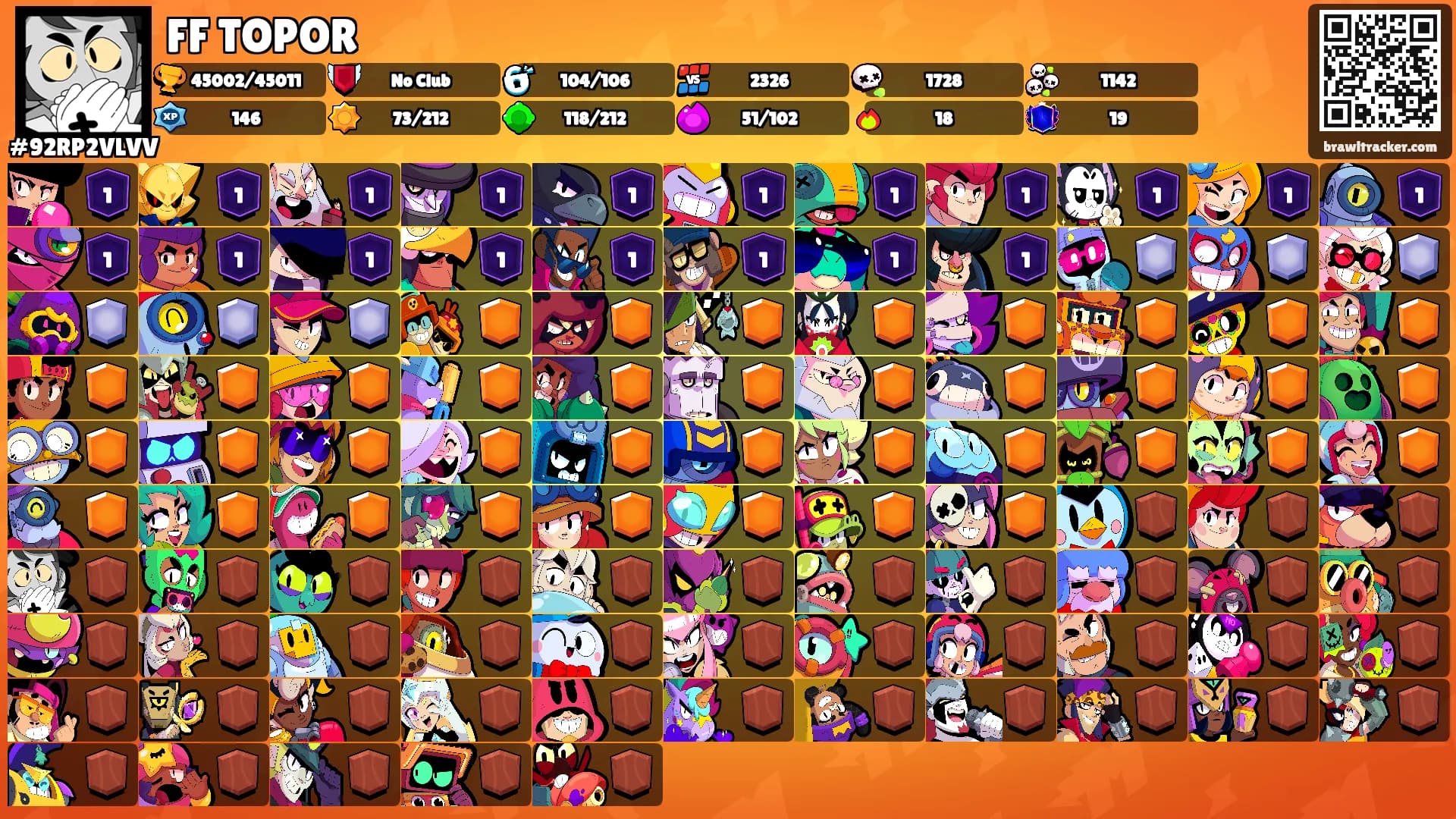 FF TOPOR's Ranks