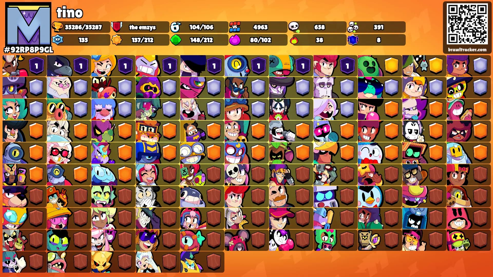 tino's Ranks